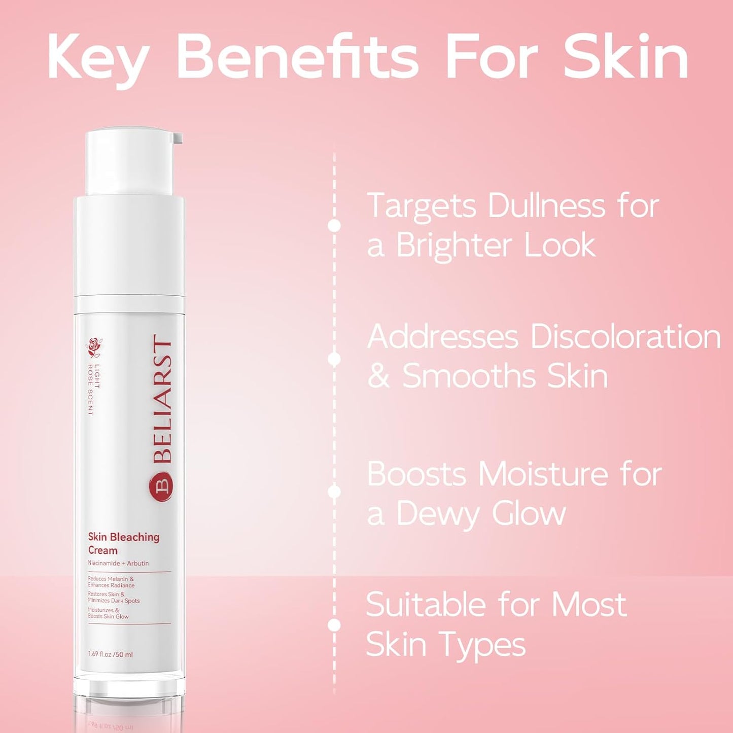 Underarm Lightening Cream - Skin Lightening Cream - Intimate Areas, Inner Thigh, Armpit, Dark Elbows and Knees, Bikini Areas, Underarm, Private Parts, 1.69 fl.oz