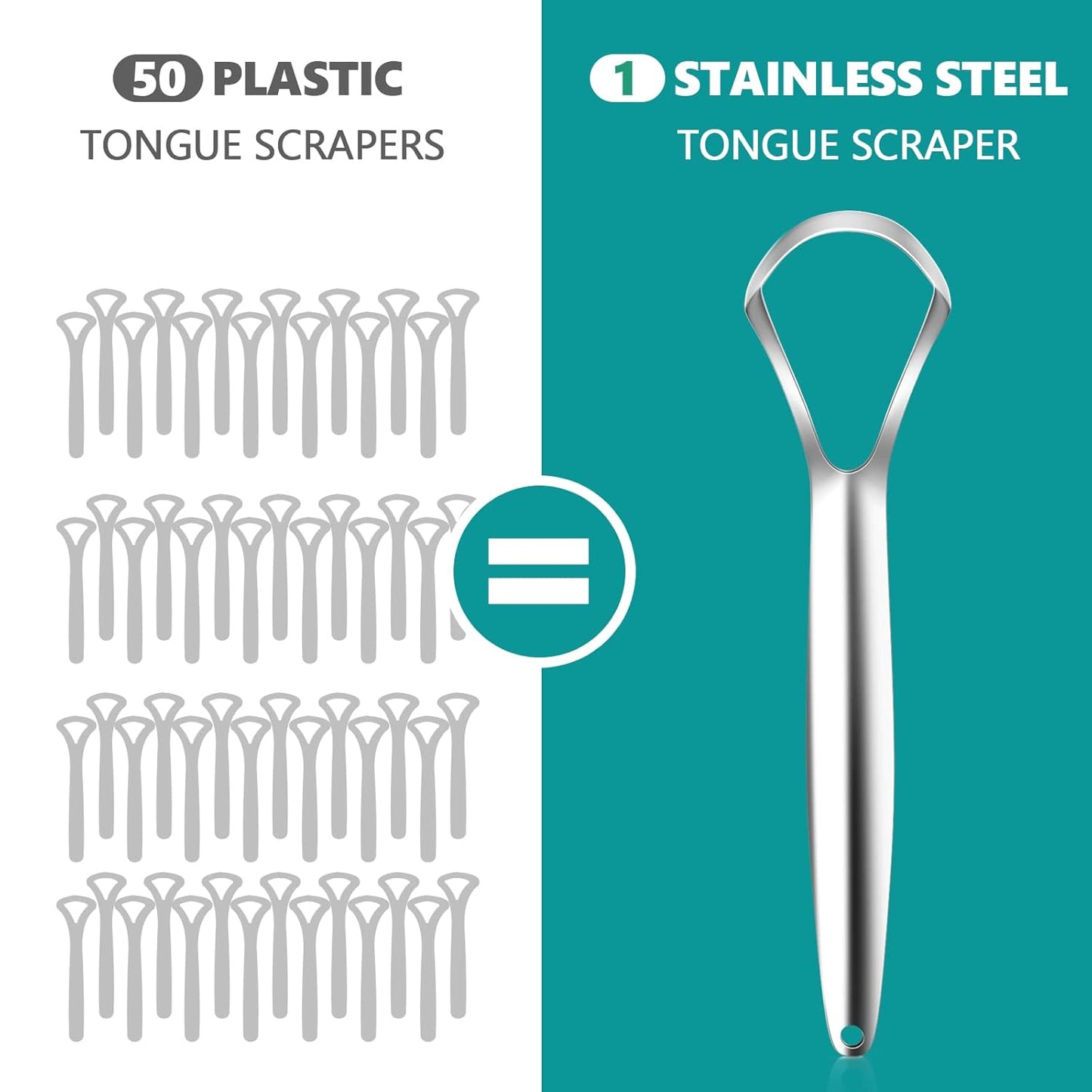 RONAVO Tongue Scraper Cleaner for Adults and Kids, Oral Hygiene, Oral Health, Improve Taste, No Smell, No Rust, 2 Colors (4 Pack)