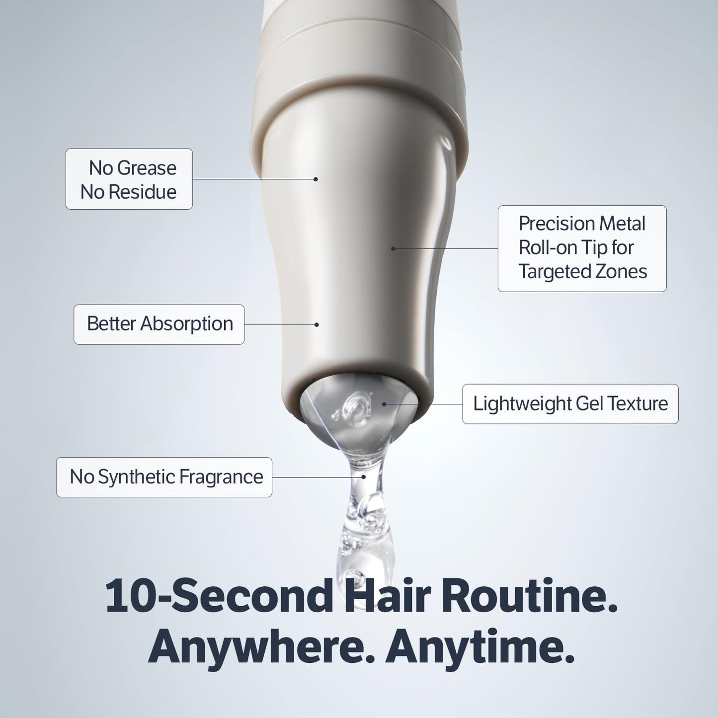 SUNGBOON EDITOR Deep Collagen Retinol Power Boosting Scalp Serum | Roll On Hair Growth, Hair Thickening Serum, Itchy & Dry Scalp Treatment, Caffeine, Biotin, Rosemary – Korean Hair Care, 0.5 fl oz