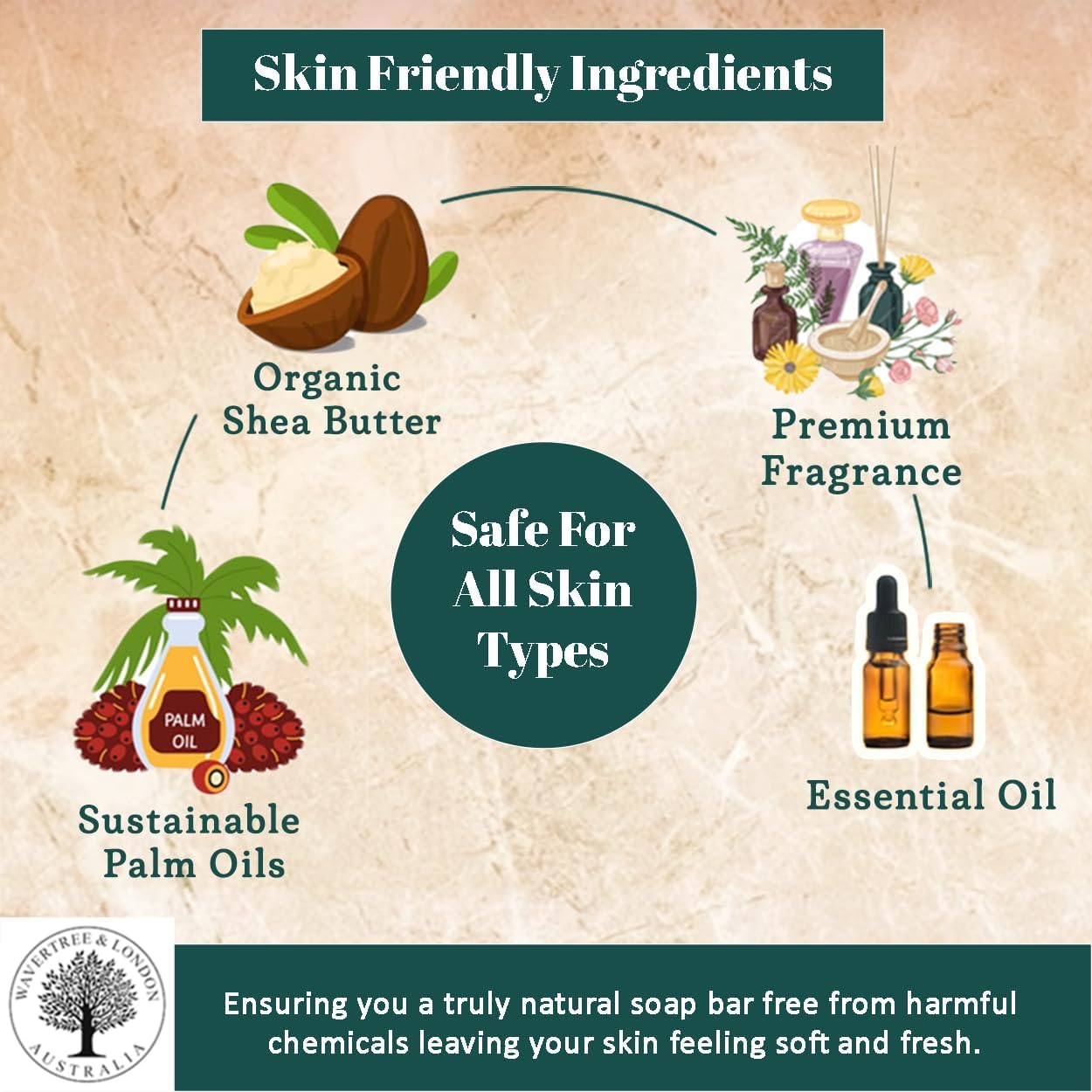 Wavertree & London White Orchid Scented Natural Soap Bar, 7oz Moisturizing French Triple Milled Soap Bar for Women & Men