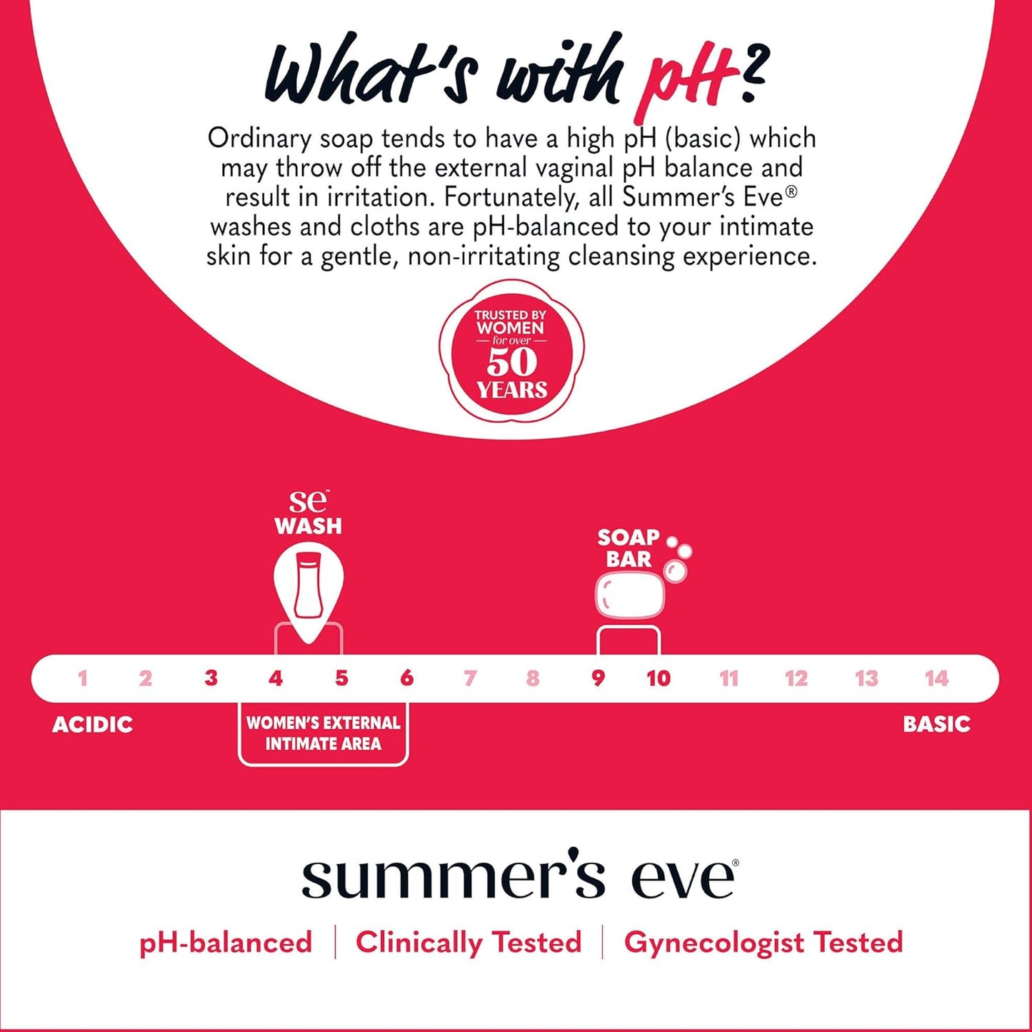 Summer's Eve Blissful Escape Daily Refreshing All Over Feminine Body Wash, Removes Odor, Feminine Wash pH Balanced, 15 Fl Oz (Pack of 3)