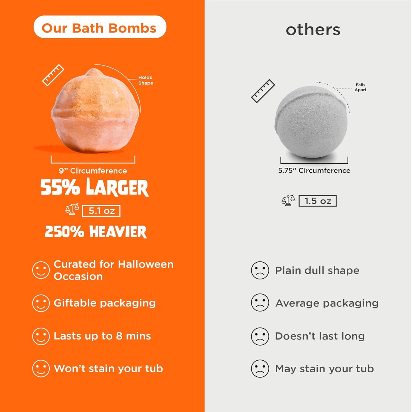 Halloween Bath Bomb for Kids with Surprise Halloween Toys Inside - Large Pumpkin Bath Bombs for Kids, Boys & Girls – Spooky Boo Basket Stuffers for Kids - Made in USA Bubble Bomb by Two Sisters