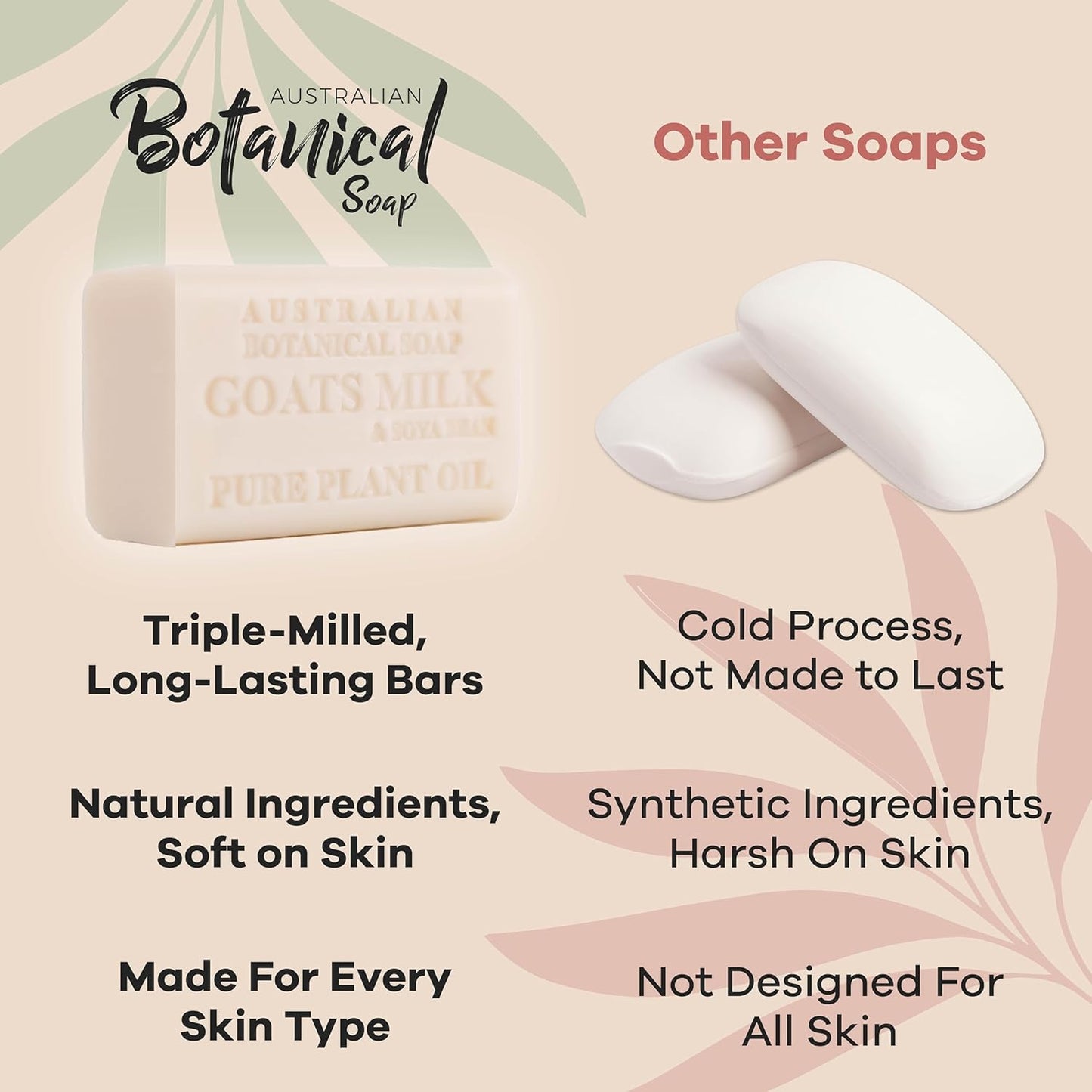 Australian Botanical Goats Milk Soap with Soya Bean 6.6 OZ Luxury Soap Bars Enriched Shea Butter, Luxury Face, Hand and Body Bars Suitable for All Skin Types, Pack of 4