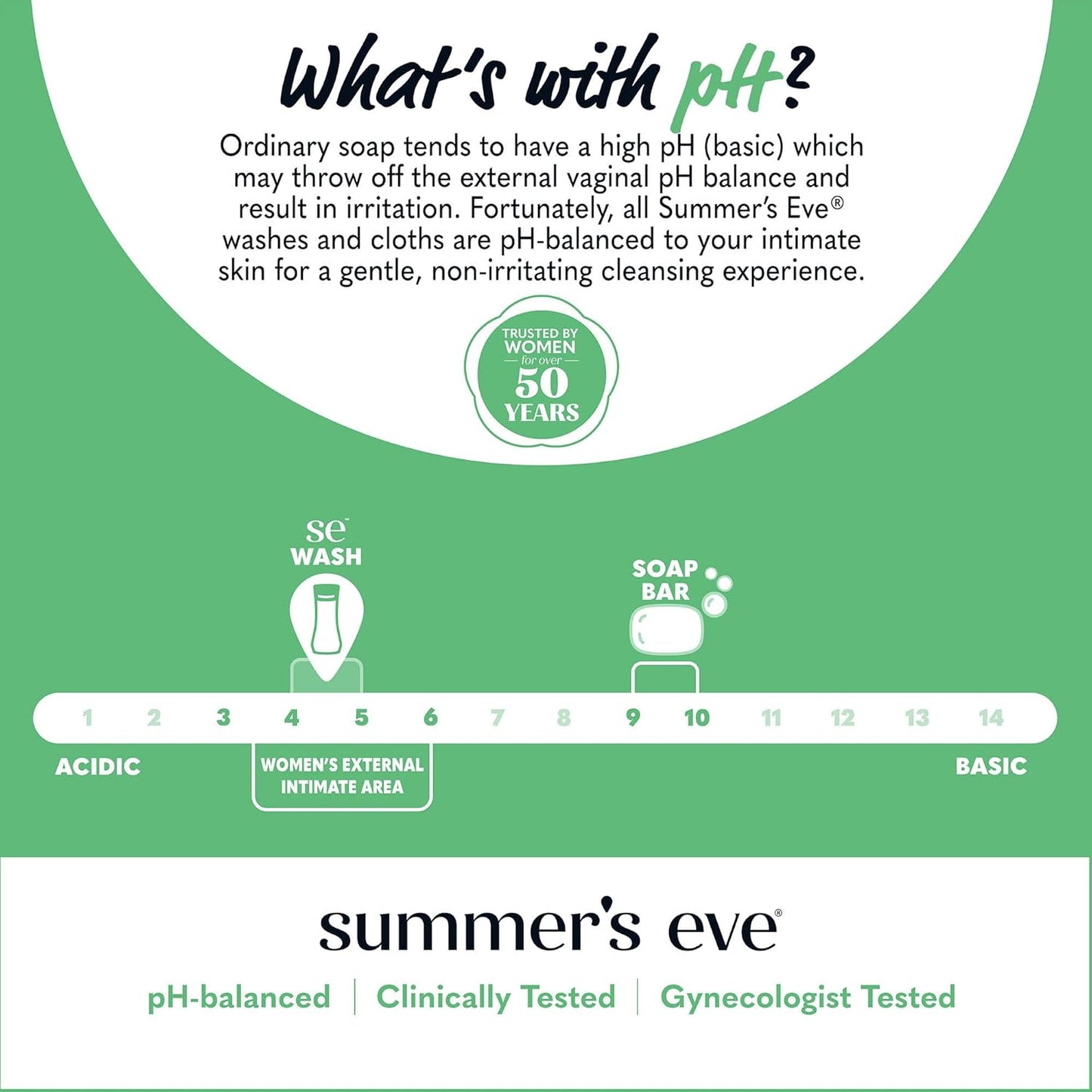 Summer's Eve Aloe Love All-Over Daily Feminine Wash, Gentle pH-Balanced Body Wash for Women Removes Vaginal Odor, 15 Fl Oz, Pack of 3