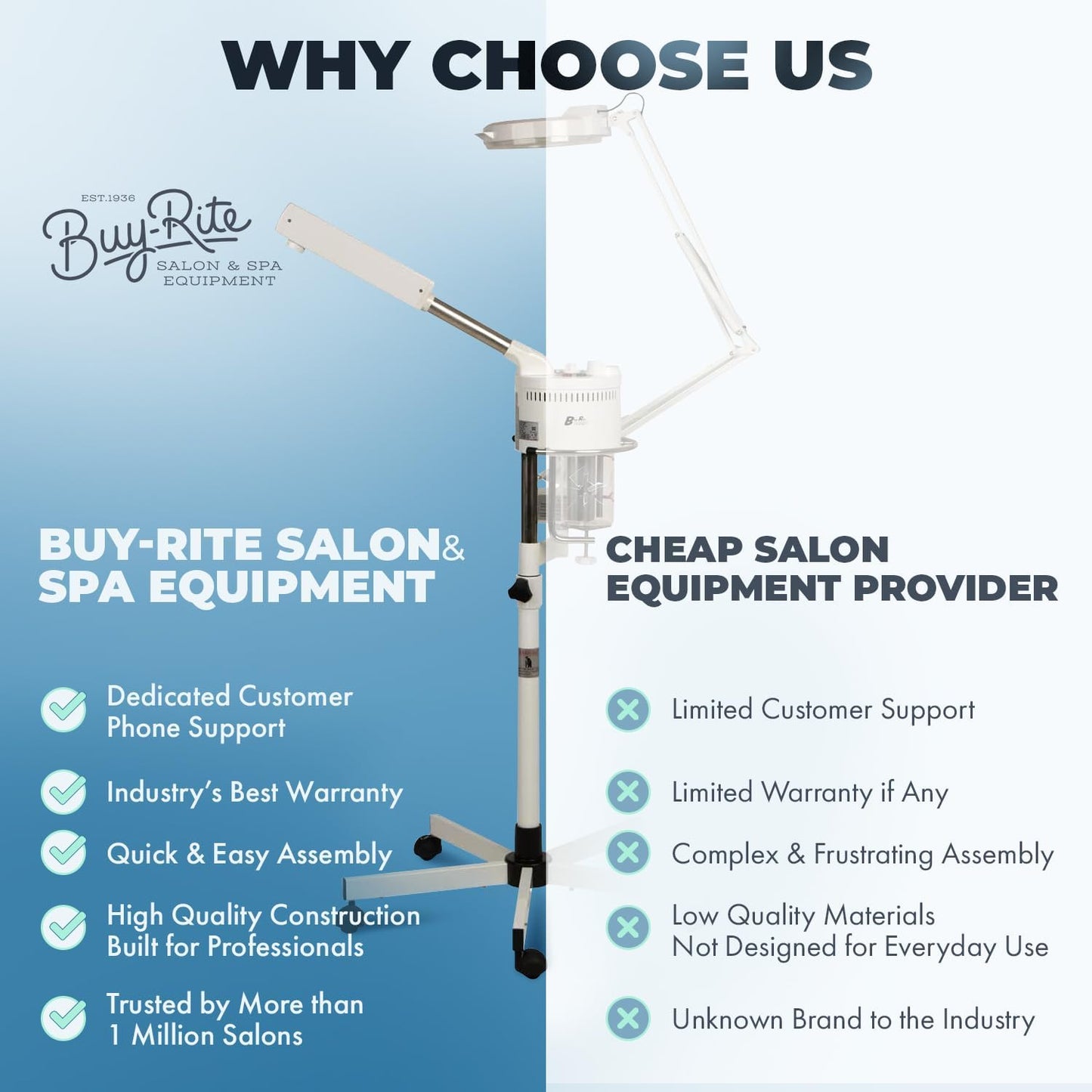 Buy-Rite 2-in-1 Marie Ozone Facial Steamer, 5 Diopter Magnifying Lamp, Fully Adjustable Height, 360' Swivel, Timer and Automatic Shut-Off, Large Star Base with Wheels, MEI-2001A