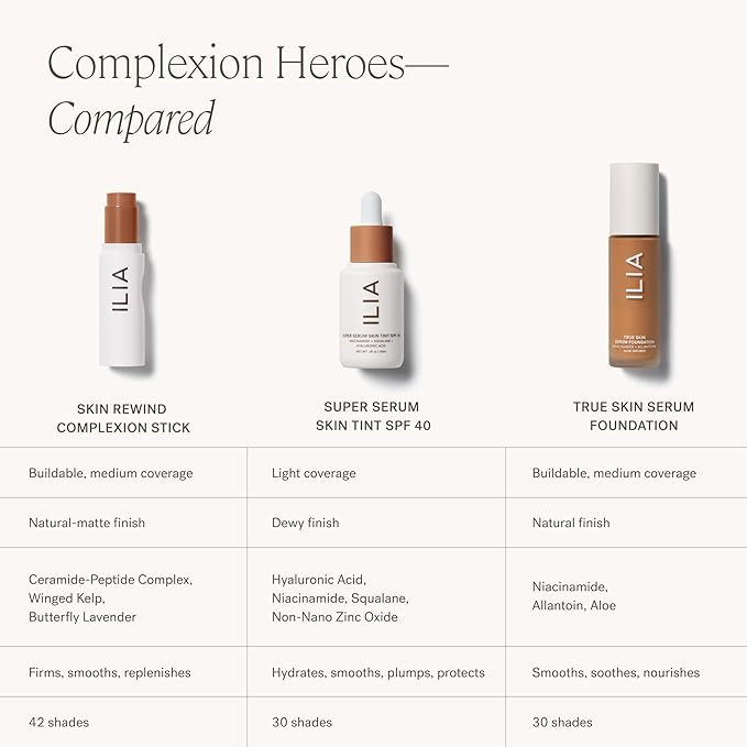 ILIA - Skin Rewind Complexion Stick - Foundation + Concealer + Skincare | Non-Toxic, Vegan, Cruelty-Free, Clean Makeup (15C - Larch, 0.35 oz | 10 g)