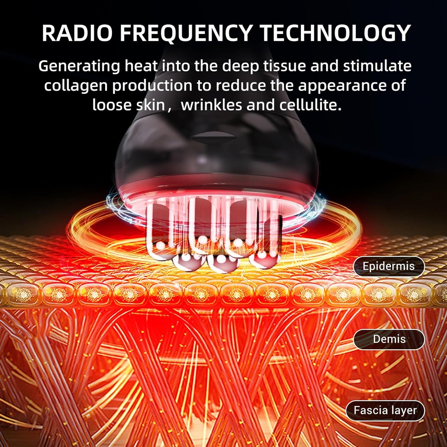 sens for Improvement in The Appearance of Cellulite Device Cellulite Massager Radio Frequency, White