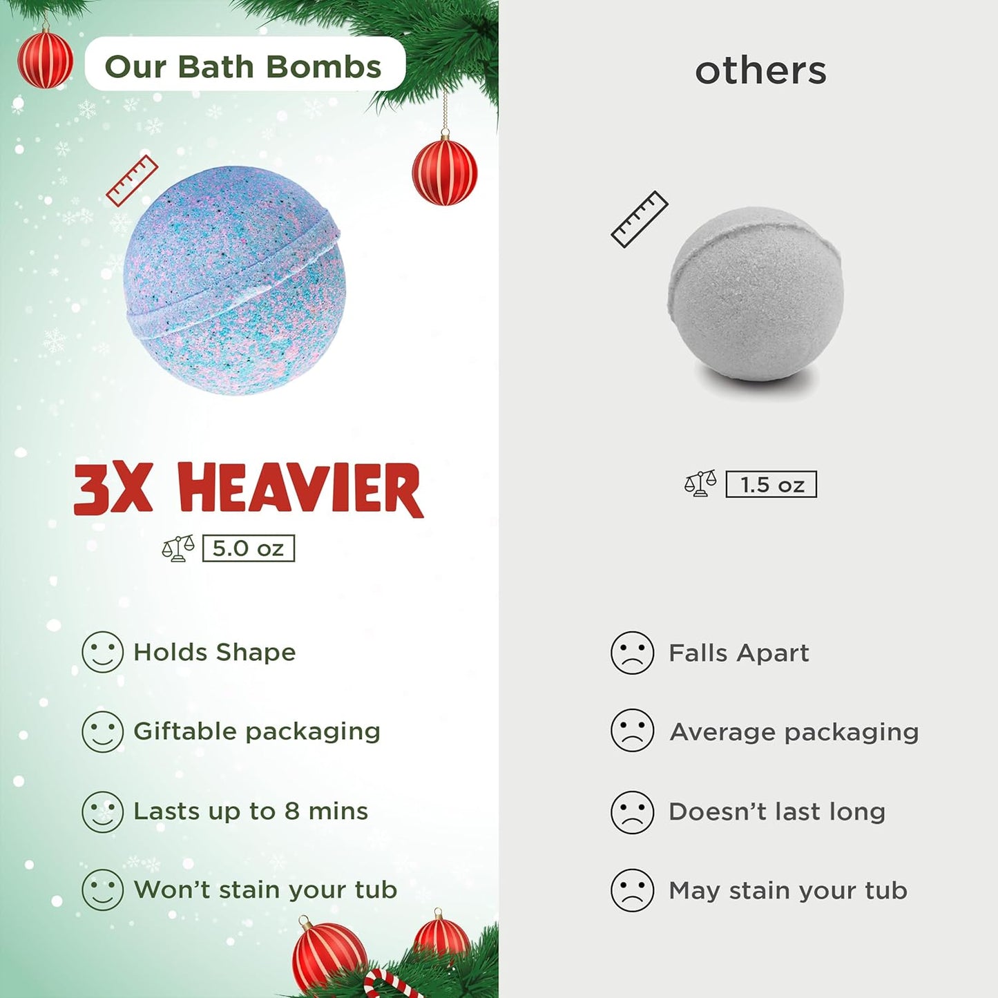 Christmas Bath Bombs for Kids with Surprise Toys Inside (6 Pack) - Holiday Gifts and Stocking Stuffers for Boys and Girls - Bubble Treats with Cheerful Scents, USA Made by Two Sisters