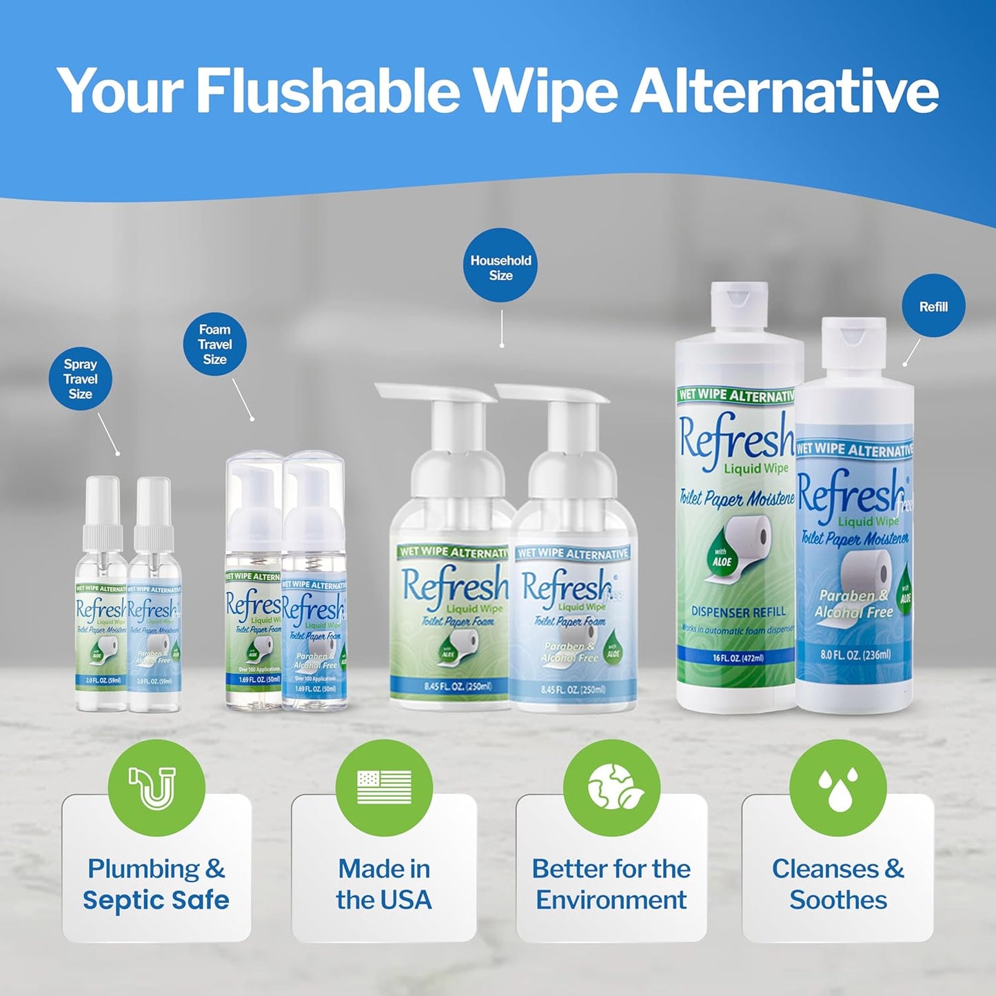 Refresh Liquid Wipe Free: Toilet Paper Foam Dispenser Refill for Sensitive Skin. Eco-Friendly Flushable Wet Wipe Alternative with Witch Hazel and Aloe. 16 oz Refill (1 Pack)