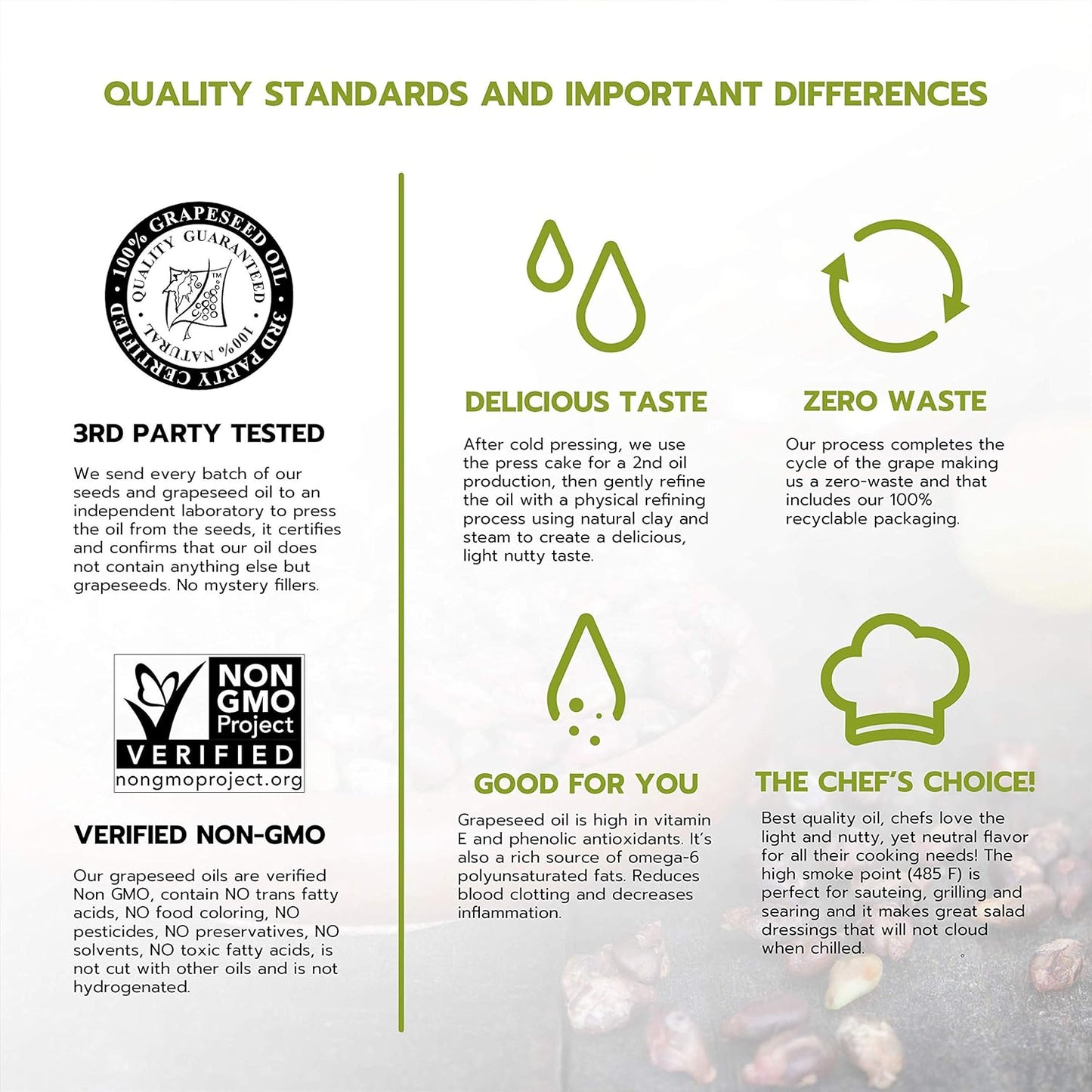 Cold Pressed Grapeseed Oil by Salute Sante! High Temperature Cooking, Healthy Grape Seed Oil, Non-GMO and Kosher for Salad Dressings, Marinades and Dips, Vegan, 5 Liter, 3 Pack