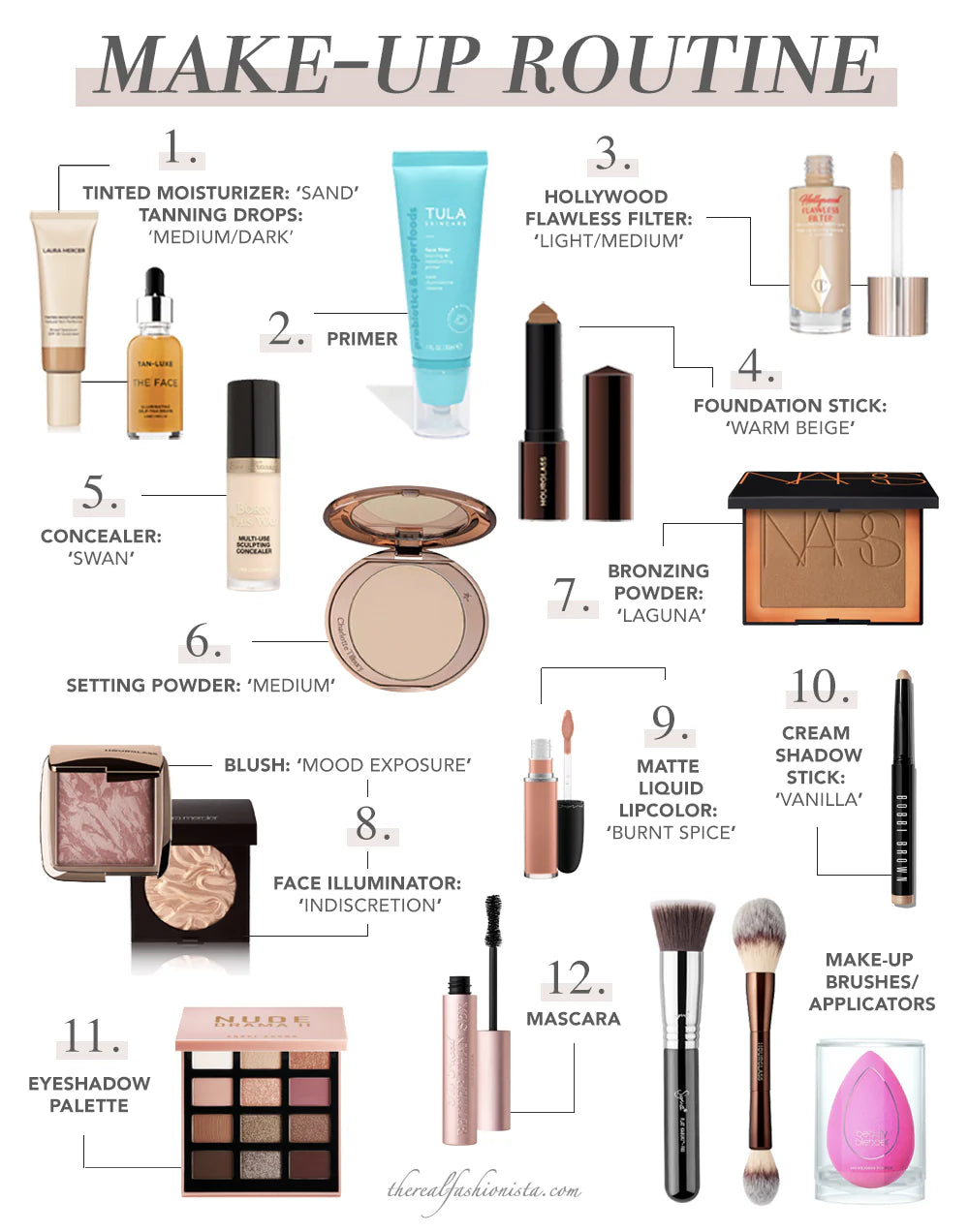 Beginner-Friendly  Daily Makeup Routine Guide