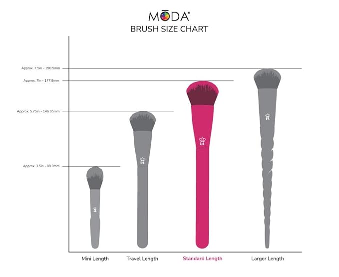 MODA Totally Electric Neon Full Face Makeup Brush Kit – 13pc Vibrant Brush Set for Face & Eyes with Zip Case (Neon Pink)