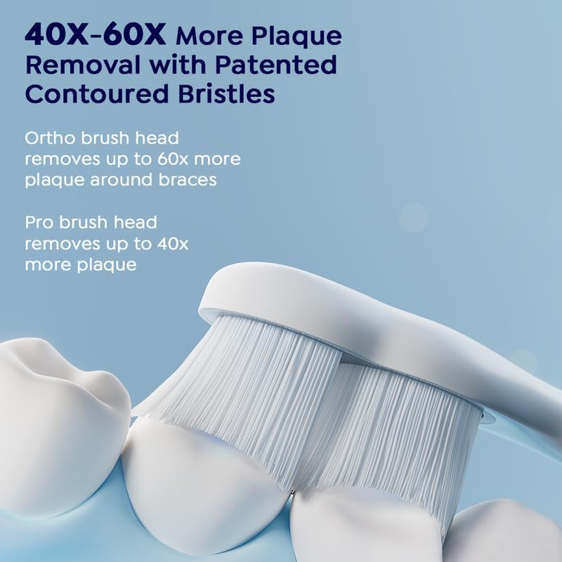 SuperMouth® Ultim8 Travel SmartCase™ - Compact Carrying Case for the SmartBrush™ - Portable UV Sanitizer - Travel-Friendly Oral Care Organizer for Toothbrush, Toothpaste & Floss - Rose Gold