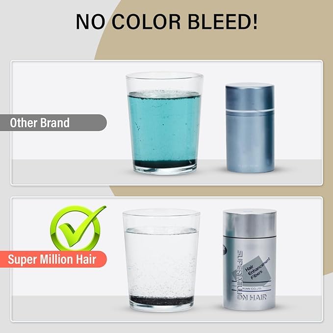 SMH Hair Fibers MADE IN JAPAN – Instantly Conceals Thinning Hair –Long-Lasting – Sweat, Water & Wind Resistant – Hair Loss Solutions For Men & Women (Ash Blond, 15g)