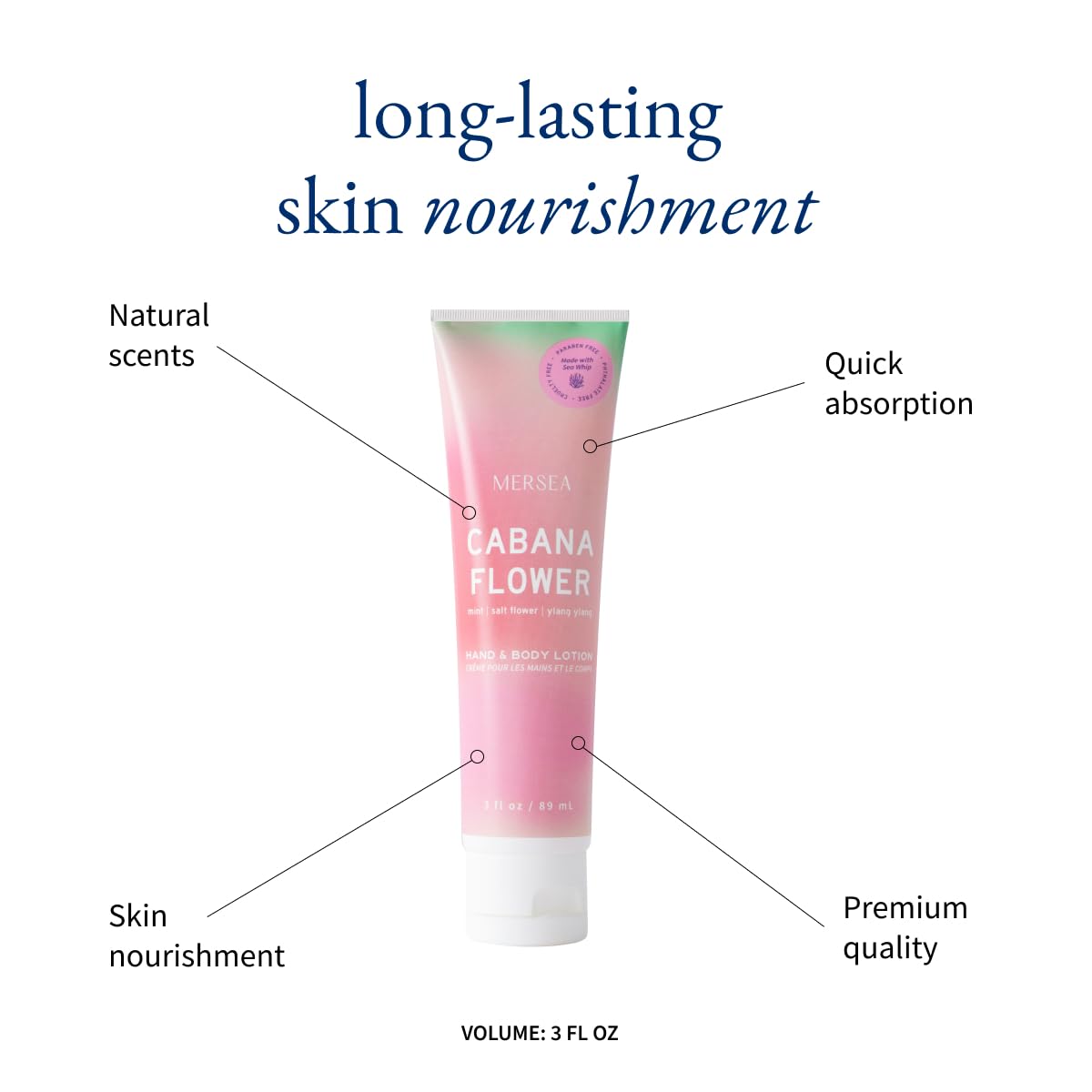 MERSEA Cabana Flower Sea Whip Hand and Body Lotion, Scented Travel Lotion (3 oz)