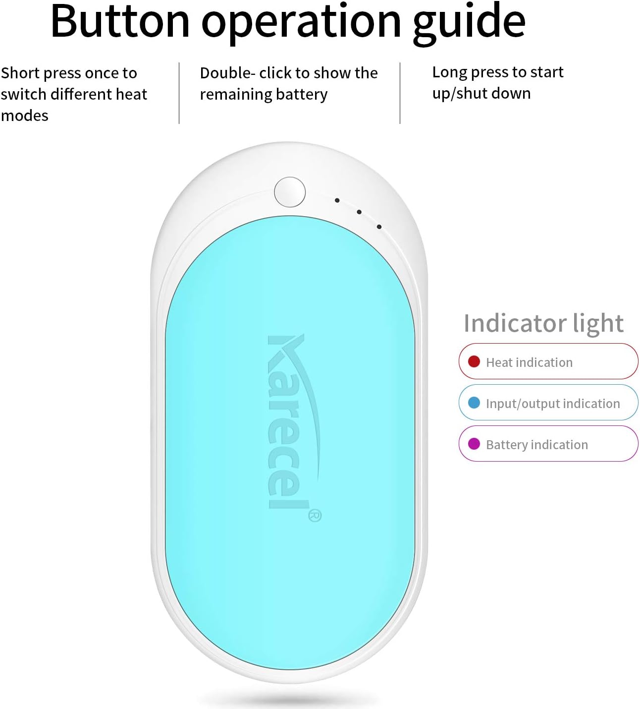 Karecel Hand Warmer Rechargeable, 5200mAh Electric Hand Warmer & Power Bank, Double-Sided Heating, USB Quick Charge, Portable Pocket Heater Handwarmer for Women Mens Gifts, Camping, Winter Sports