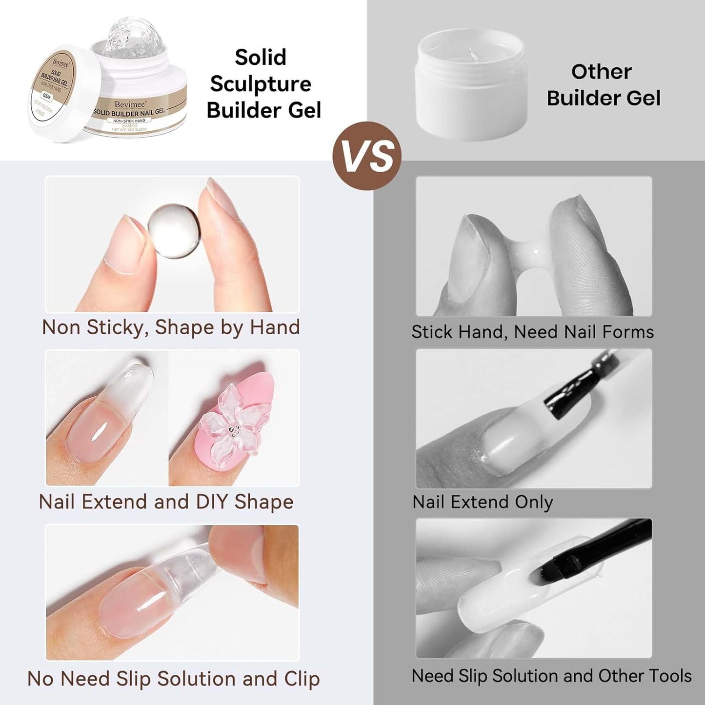 Solid Builder Gel For Nails, White 3D Nail Art Hard Gel For Nails 18g Non-Sticky Hand Molding Carving For Nail Sculpting Extension Salon DIY At Home