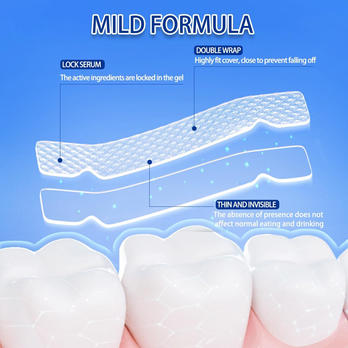 9D Sensitive Teeth Whitening Strips- Professional Enamel-Safe Formula, Fast Stain Removal for Coffee Drinkers & Smokers, Sensitivity-Free Whitening Kit-21Pairs (42Strips)