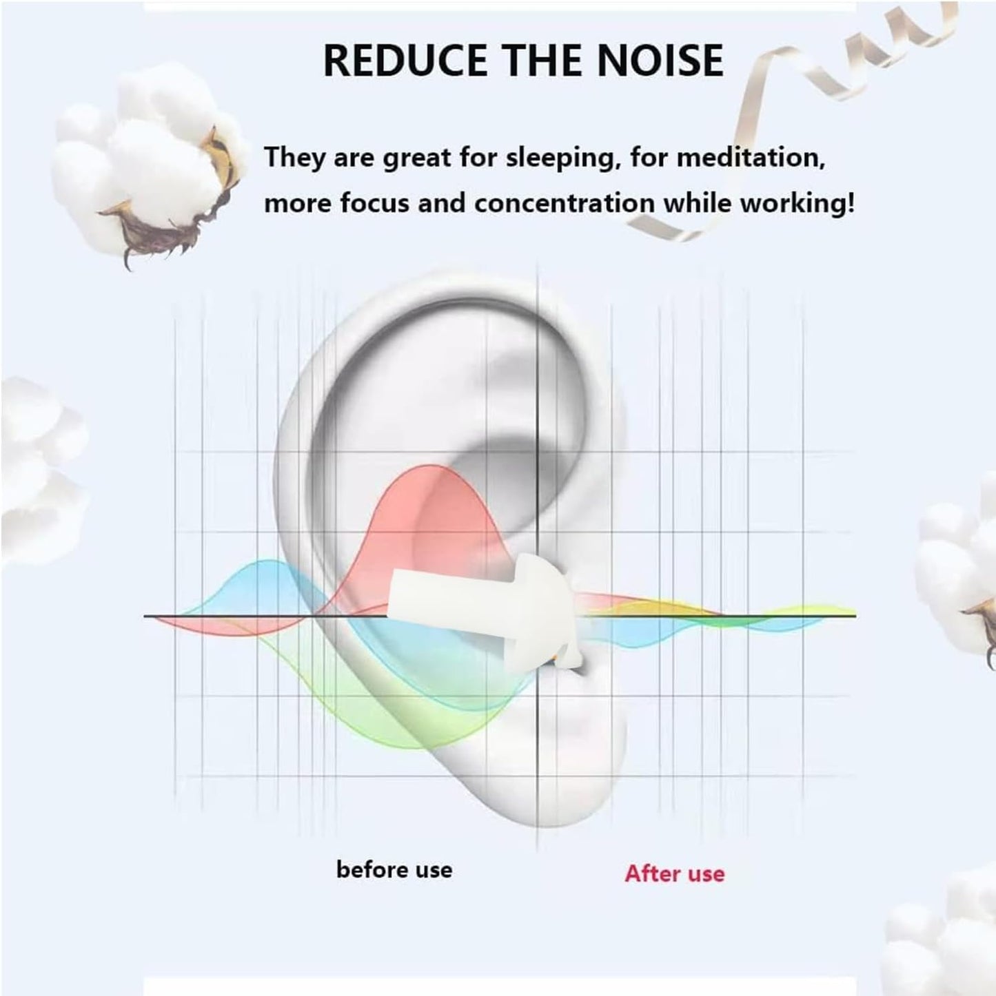 Earplugs for Sleeping Noise Cancelling, Reusable Ear Plugs– Super Soft, Silicone Ear Plug, for Sleeping 8 Pairs, Swimming, Snoring, Concerts, Work, Noisy Places (8 Colors)