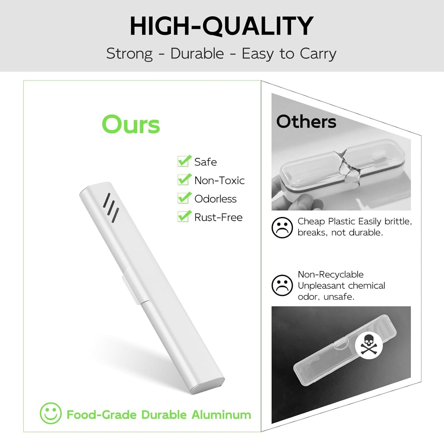 Travel Toothbrush Case, 2Pack Portable Toothbrush Holders, Durable Aluminum Toothbrush Storage Box, Small Breathable Manual Toothbrush Container for Traveling, Camping, Business Trip - Sliver