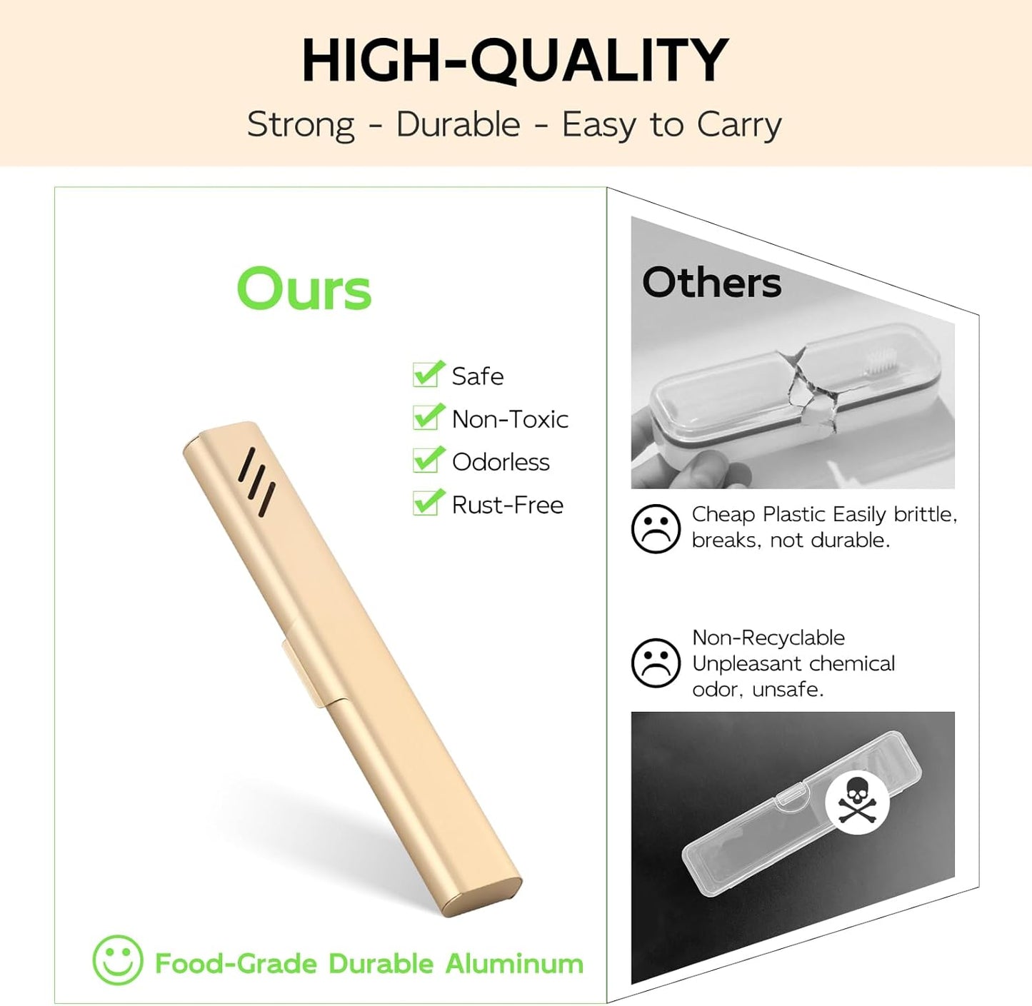 Travel Toothbrush Case, Portable Toothbrush Holder, Durable Aluminum Toothbrush Storage Box, Small Breathable Manual Toothbrush Container for Traveling, School, Camping, Business Trip - Gold