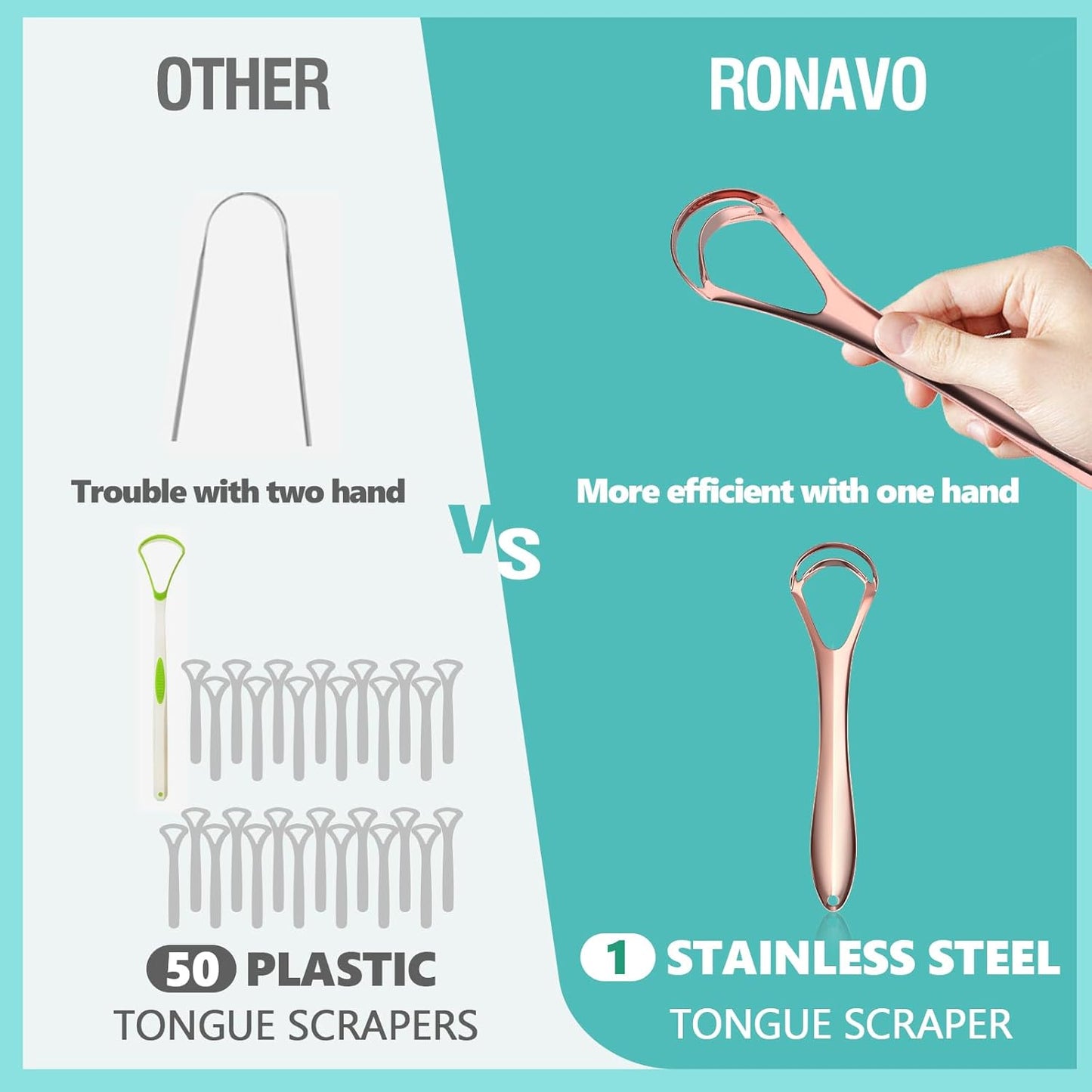 RONAVO Tongue Scraper (Elegant in Rose Gold), Tongue Cleaner for Elegant Women, Metal Tongue Scraper | Take Care of Your Shining Tongue, Remove Tongue Coating, Reduce Bad Breath, with Travel Case