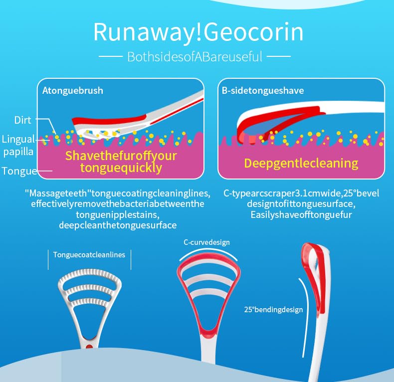 YANDY Tongue scraper, tongue brush for adults and children,easy to use,freshens breath and helps eliminate bad breath (Pack of 2)