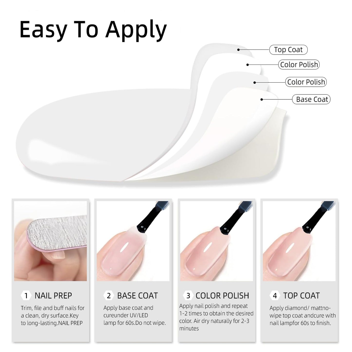 Major Dijit Nail Polish Quick Dry Nail Polish Nail Art Varnish (Base Shiny Matte Top Coat, 10 ML)