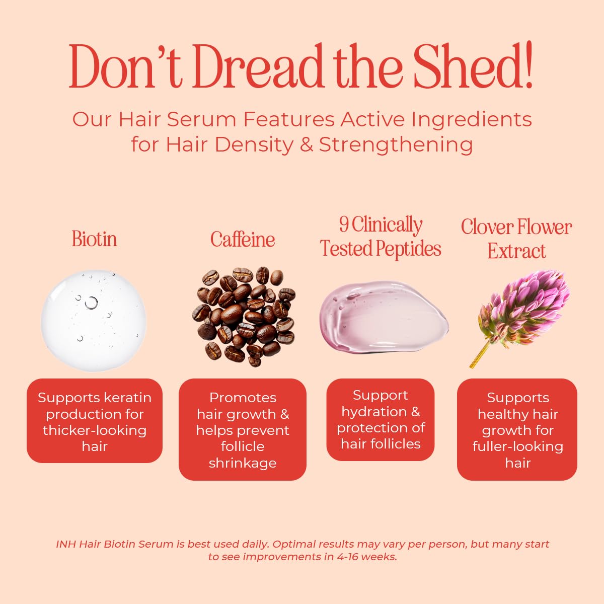 INH Hair Serum | G2G Biotin & Caffeine Scalp Treatment That Supports Natural Hair Growth | Non Comedogenic Follicle Stimulator & Multi-Peptide Serum for Hair Density & Strengthening | 30-Day Supply