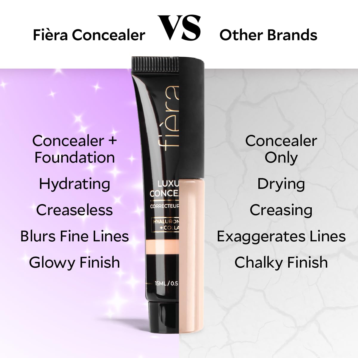 Fièra Luxury Concealer & Foundation with Anti-Aging Ingredients - Full Coverage for Dark Circles, Wrinkles, Fine Lines, and Spots, All-Day Wear For Mature Skin - Medium, 0.5 FL. OZ. / 15 ML