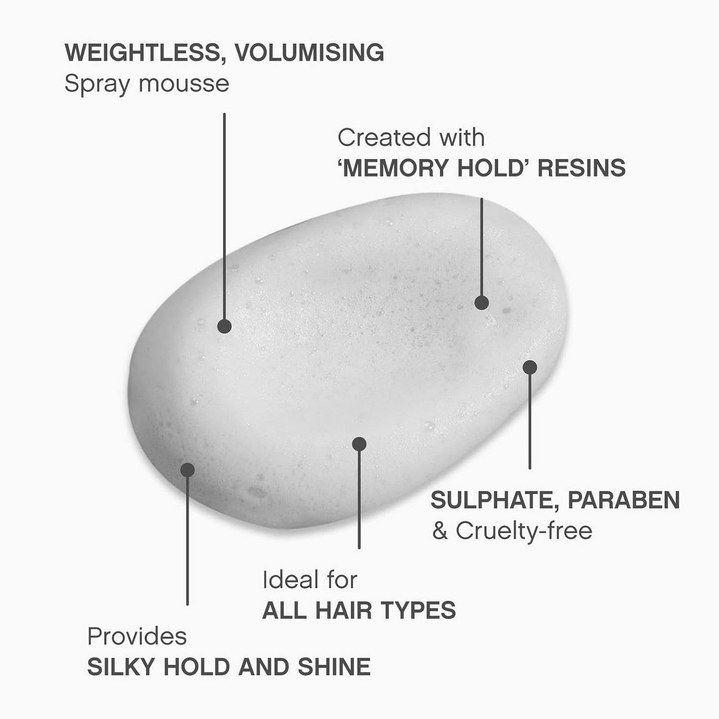 KEVIN.MURPHY BODY.BUILDER - Hair volumising Mousse - For All Hair Types - Weightless & Sulphate-Free Hair Mousse - Hair Care Treatment - With Tangerine Peel Oil - 350 mL / 11.8 fl oz