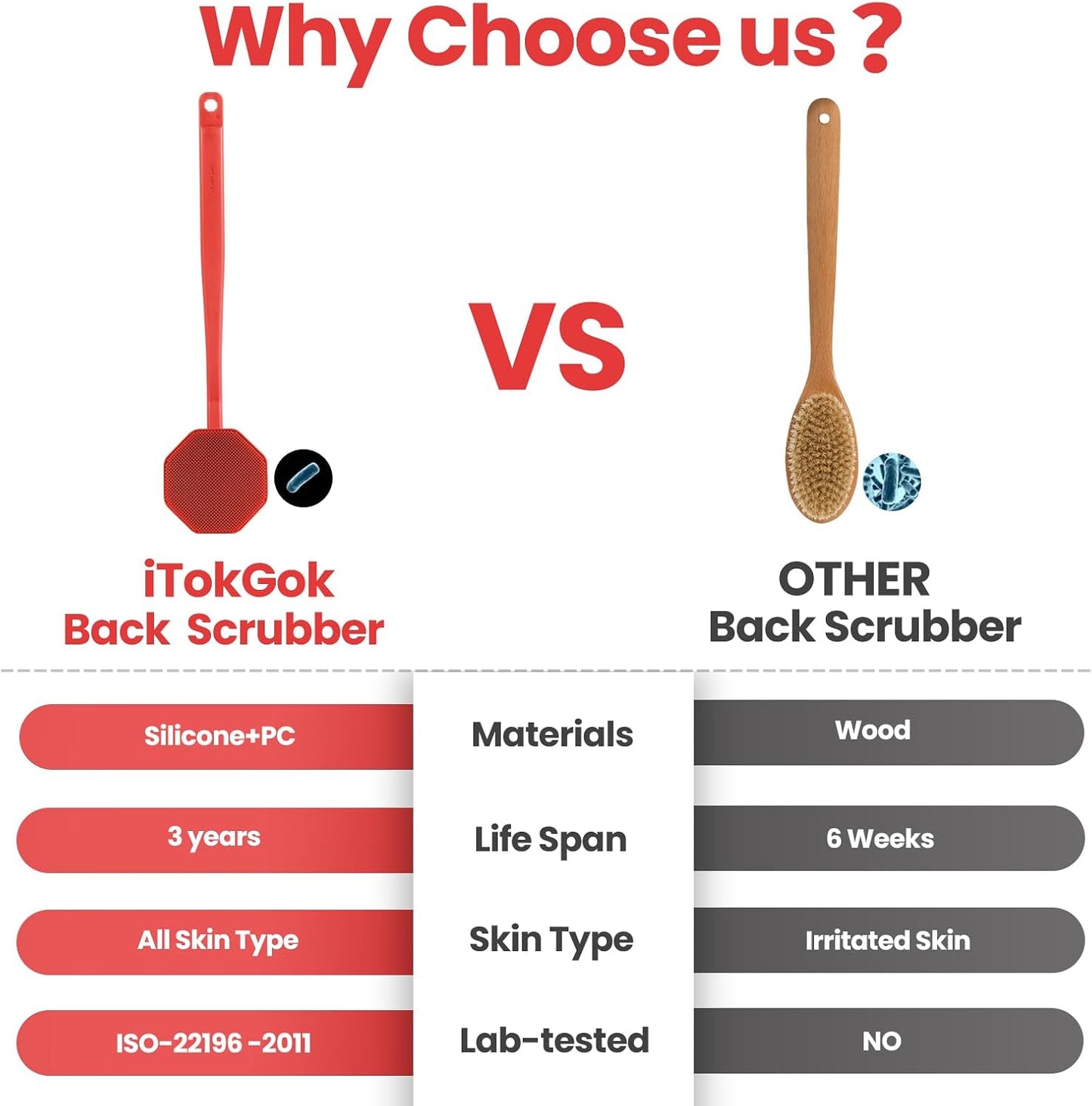 Silver-Infused Silicone Back Scrubber with Long Handle Back Brush for Shower,Back Scrubber Body Exfoliator Scrubber for All Skin Type and Sensitive Skin - for Men and Women - Red