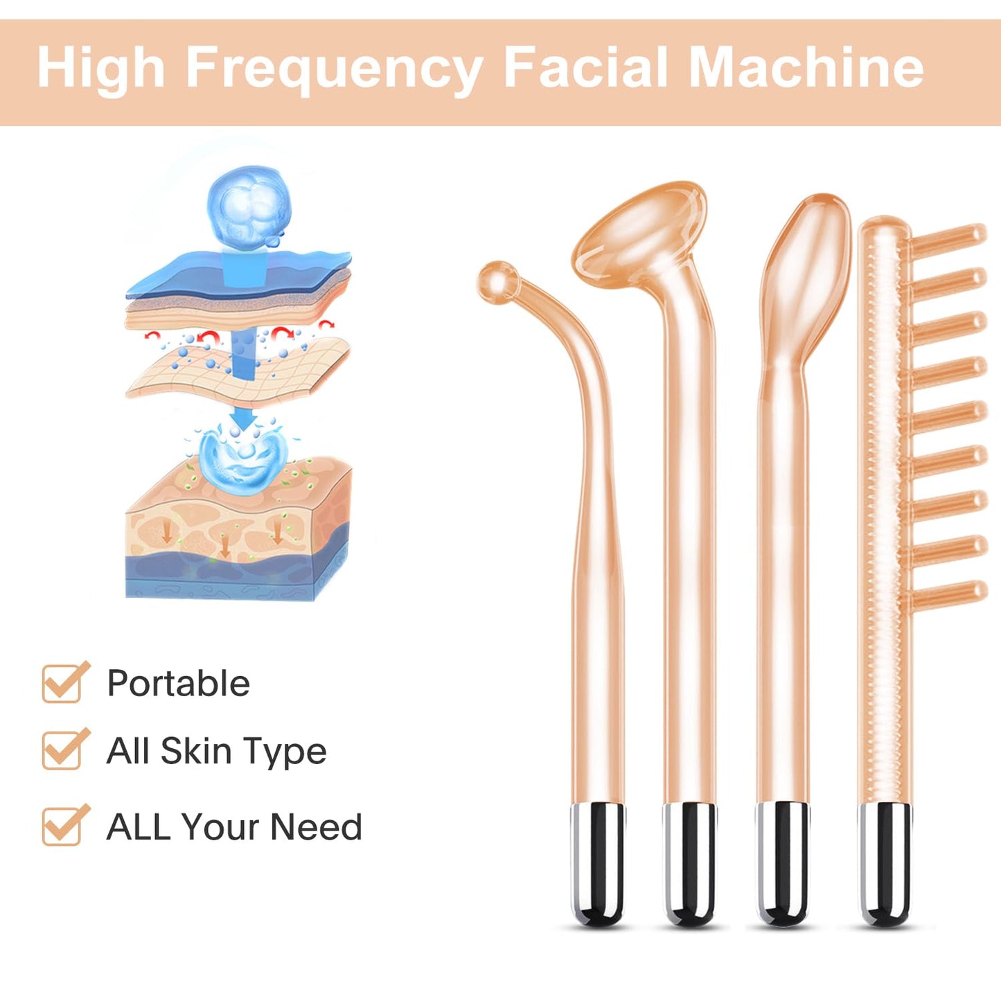 High Frequency Wand - High Frequency Facial Device