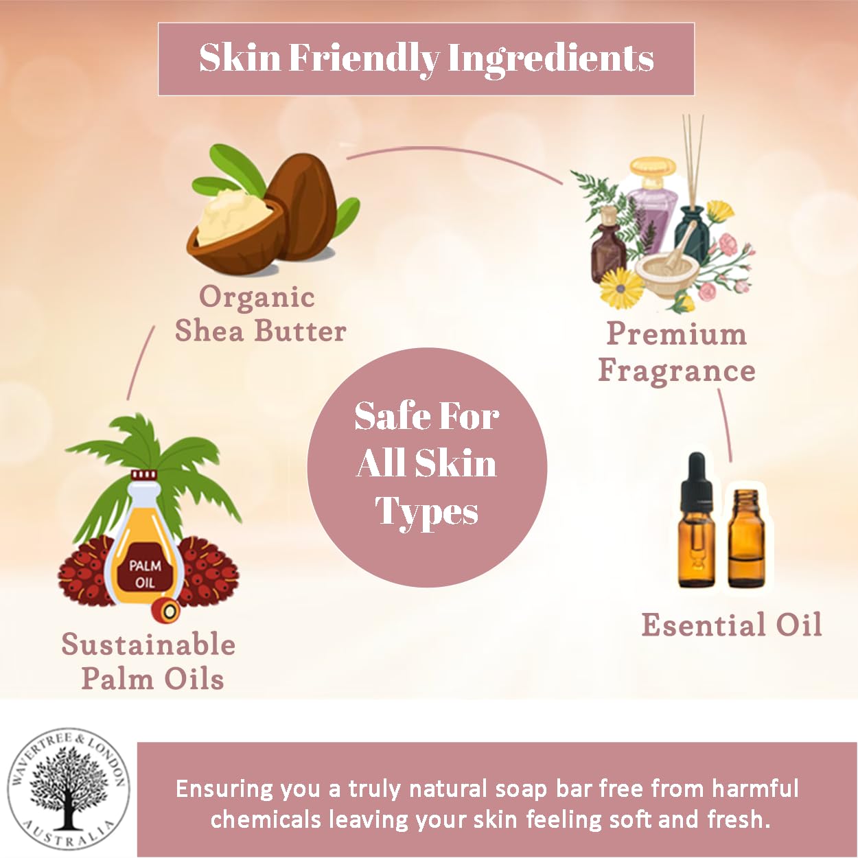 Wavertree & London Ice Cream Scented Natural Soap (8 Bars), 7oz Moisturizing French Triple Milled Soap Bars enriched with shea butter - Pure Plant Oil Bath & Body Bars for All Skin Types