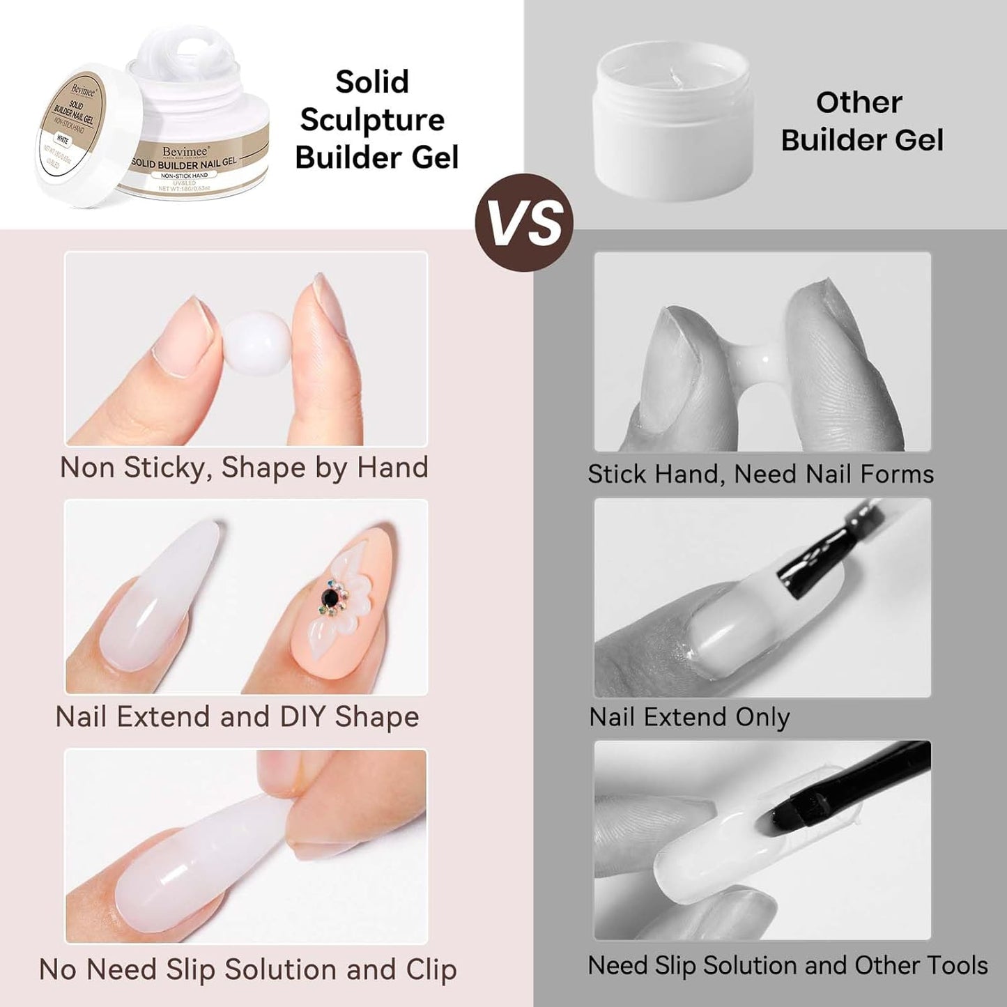 Solid Builder Gel For Nails, White 3D Nail Gel Art Hard Gel For Nails, 18g Non-Sticky Hand Molding Carving Gel For Nail Sculpting Extension Gel, Salon DIY At Home