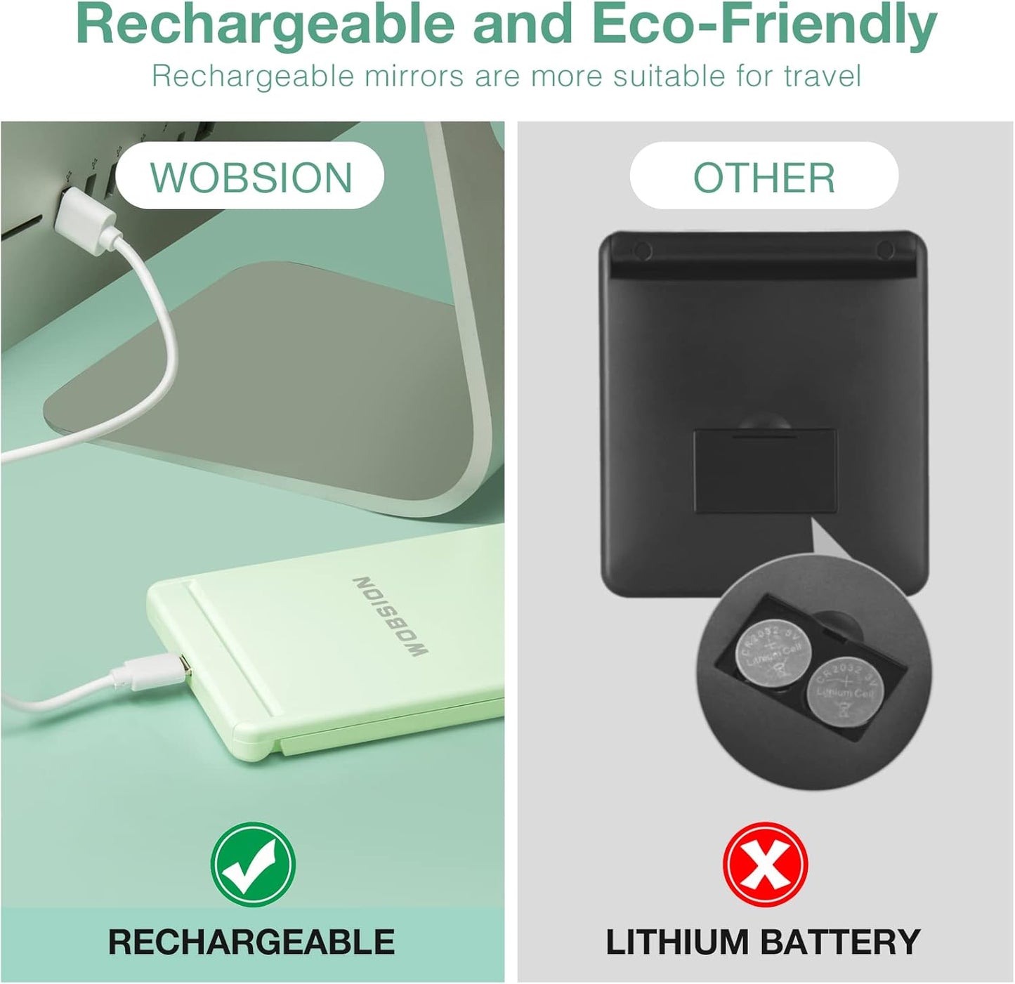 WOBSION Lighted Compact Mirror, Rechargeable Travel Makeup Mirror with Light,1x/3x Magnifying,300°Flip Folding Portable Mirror,Dimmable,Gifts for Girls