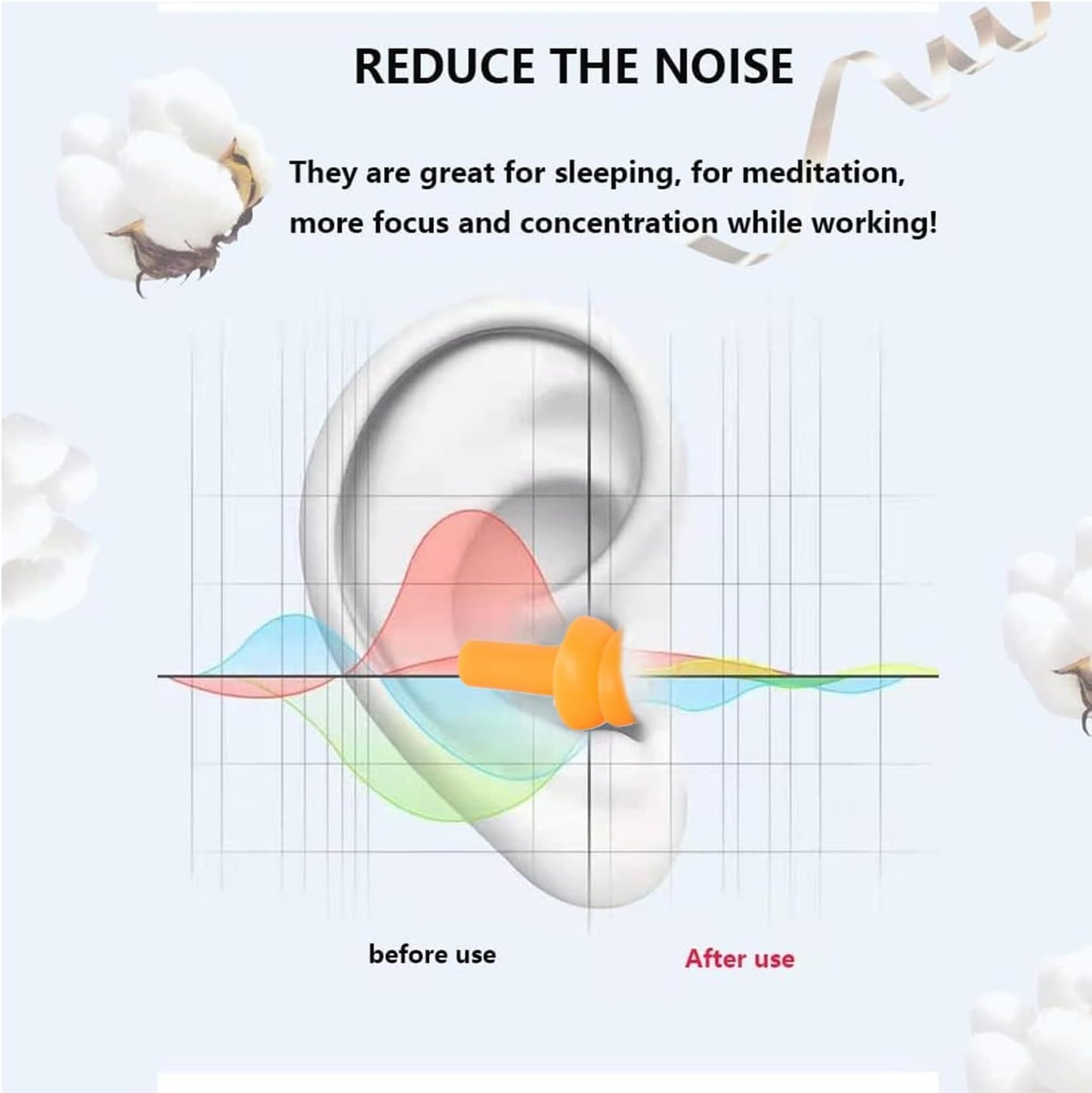 Reusable Ear Plugs, Earplugs for Sleeping Noise Cancelling – Super Soft, Silicone Ear Plug, for Sleeping 8 Pairs, Swimming, Snoring, Concerts, Work, Noisy Places