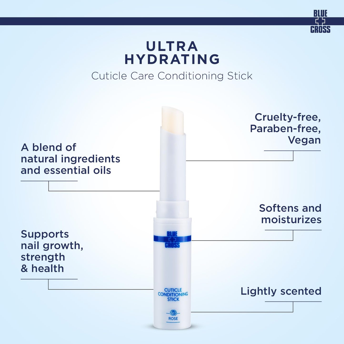 Blue Cross Cuticle Balm Conditioning Stick, Scented Cuticle Softener Oil Balm with Nourishing Sunflower & Grape Seed Oil, Professional Nail Care Supports Dry + Damaged Cuticles, 0.05oz, Rose