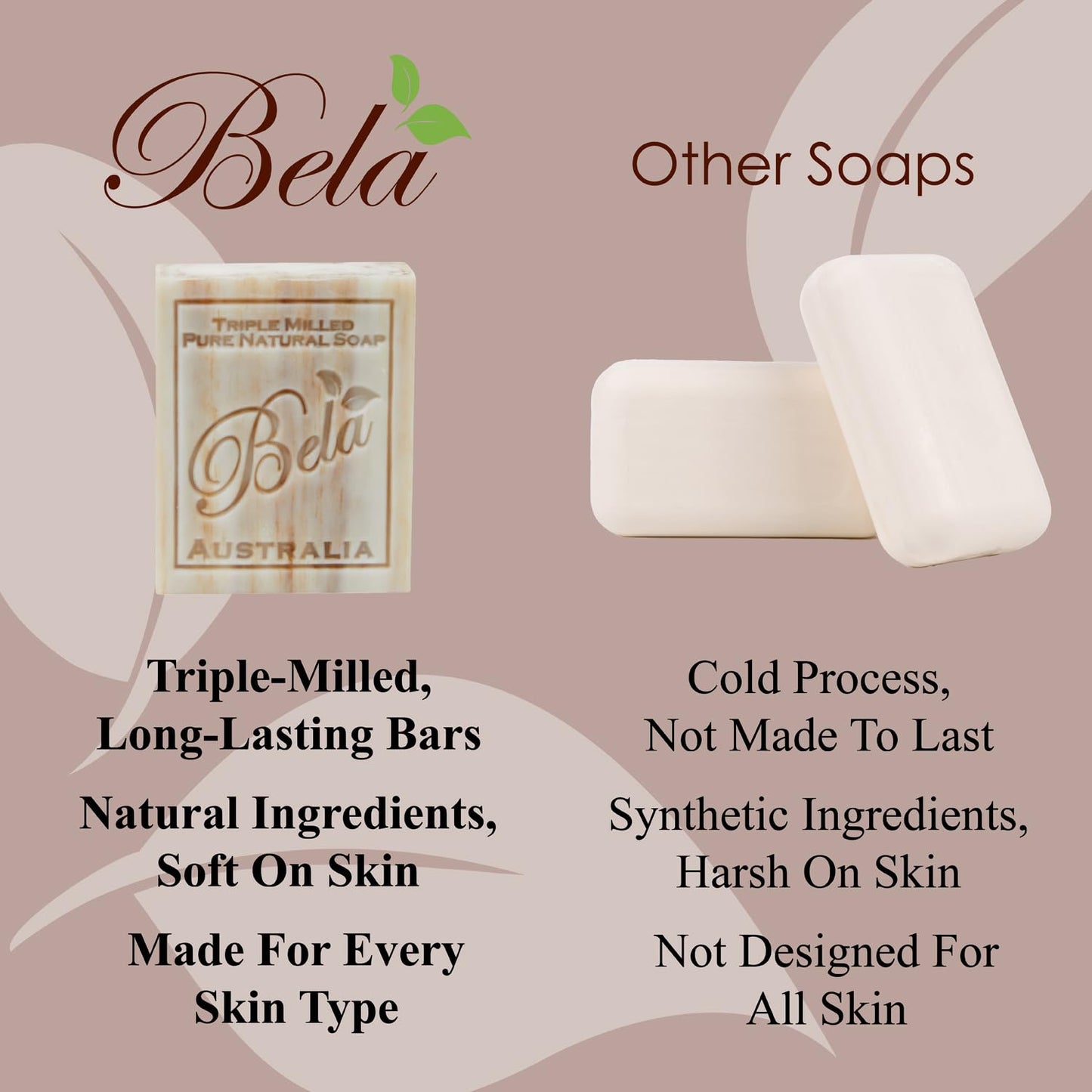 BELA Triple Milled Soap Variety Pack 3.3 OZ Pack of 6, Long Lasting French Triple Milled Bar Soap with Organic Shea Butter, Hand, Face and Body Wash Bar Made in Australia