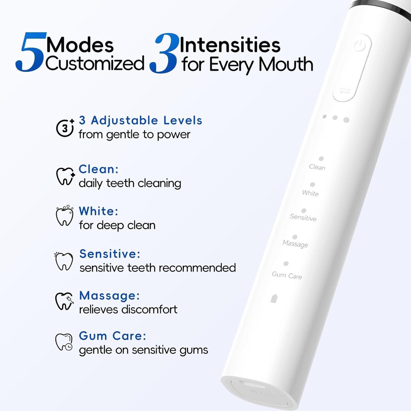 SEIGA Sonic Electric Toothbrush for Adults,5 Cleaning Modes & 3 Intensities,Rechargeable Travel Toothbrush with 2 Brush Heads,Built-in 2 Min Smart Timer,IPX7 Waterproof,One Charge for 60 Days