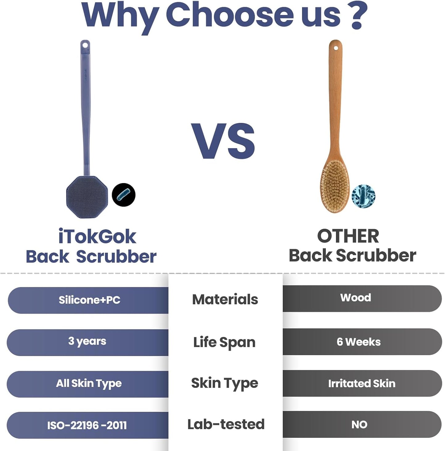 iTokGoK® Silver-Infused Silicone Back Scrubber with Long Handle Back Brush for Shower,Back Brush Long Handle for Men and Women,Ergonomic No-Slip Handle, Long-Lasting (Lavender)