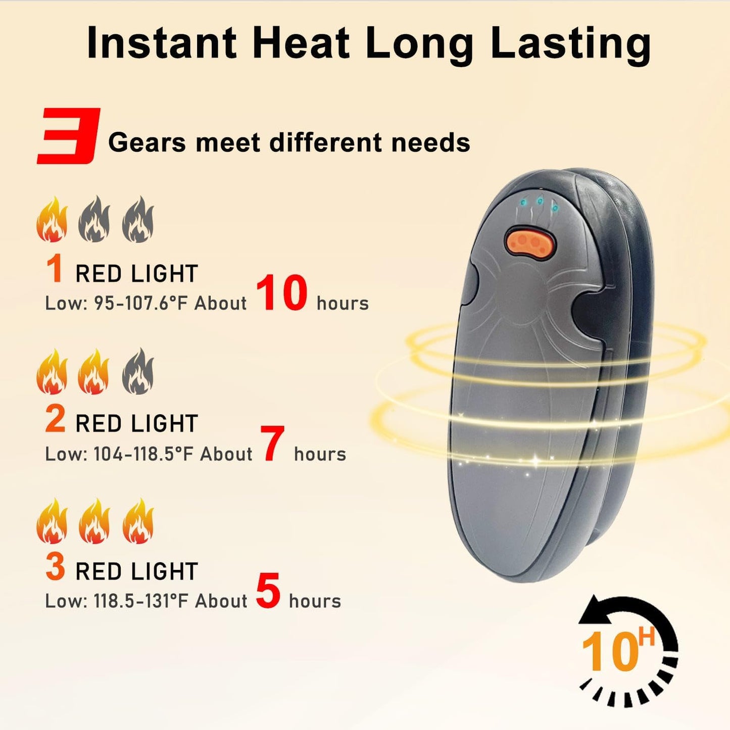 Hand Warmers Rechargeable 2 Pack,with Charging Case,14000mAh Electric Hand Warmer Reusable, 60Hrs Long Heating, Portable Pocket Heater Handwarmer for Women Men, Outdoor Camping, Ski Equipment