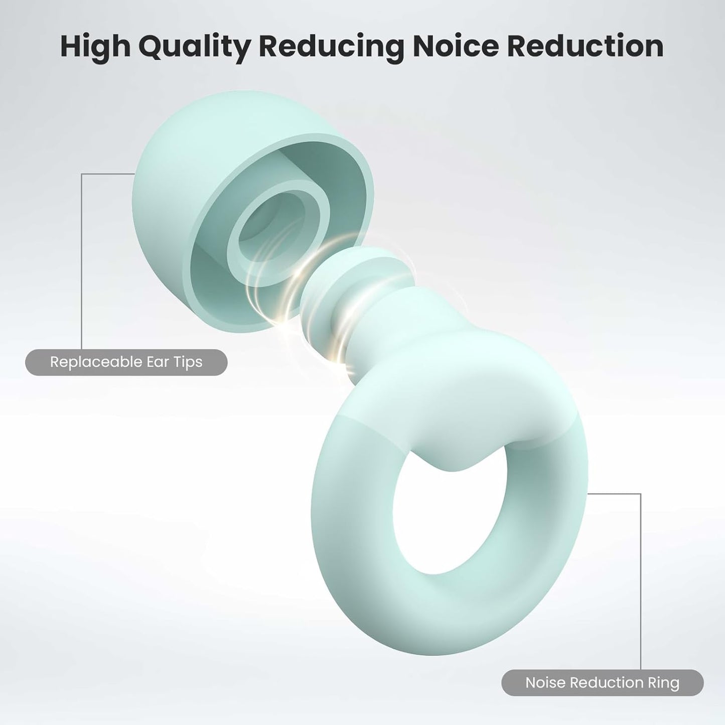 Ear Plugs for Sleeping, 2 Pairs of Reusable Earplugs for Noise Reduction 25dB-30dB with 8 Ear Tips, Soft Hearing Protection Ear Plugs for Concert,Noise Sensitivity, Study & Work