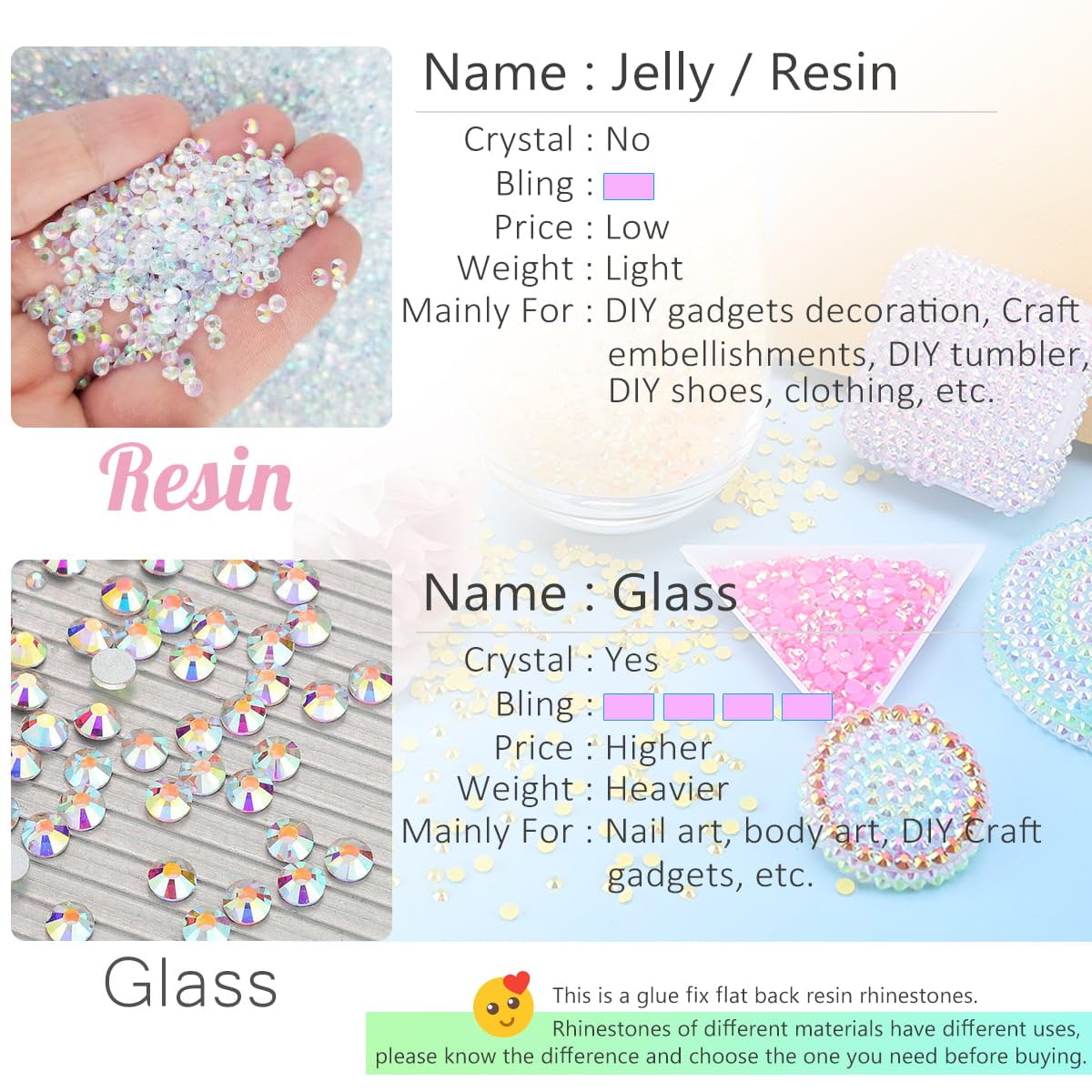 16000PCS Old Copper Resin Rhinestones for Crafting 3mm 4mm 5mm Retro Brown Flatback Jelly Stones Bulk Diamonds Gems Charms for Nails Face Eyes Makeup Tumblers Bottles DIY Crafts Clothes Shoes