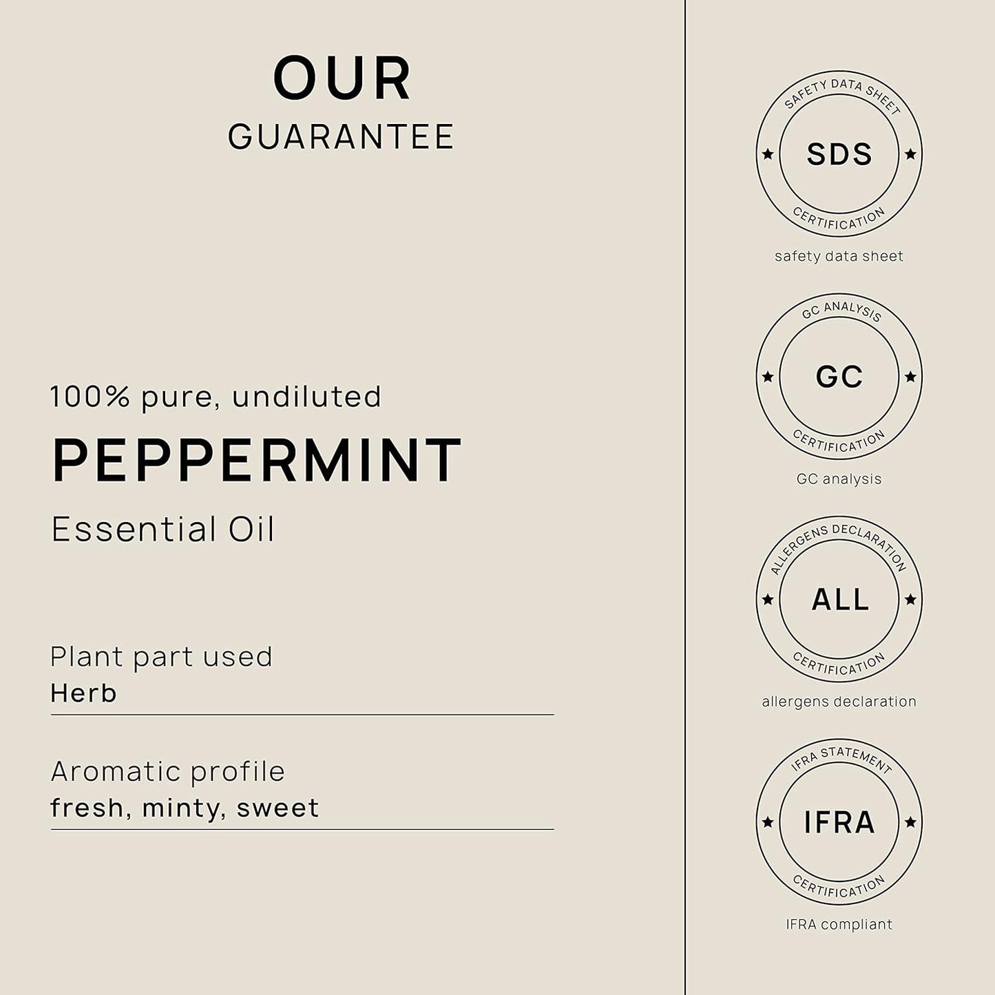 VINEVIDA Peppermint Essential Oil - 16 oz - Undiluted - DIY Candle Scents - Bulk for Soap Making & Skin Safe