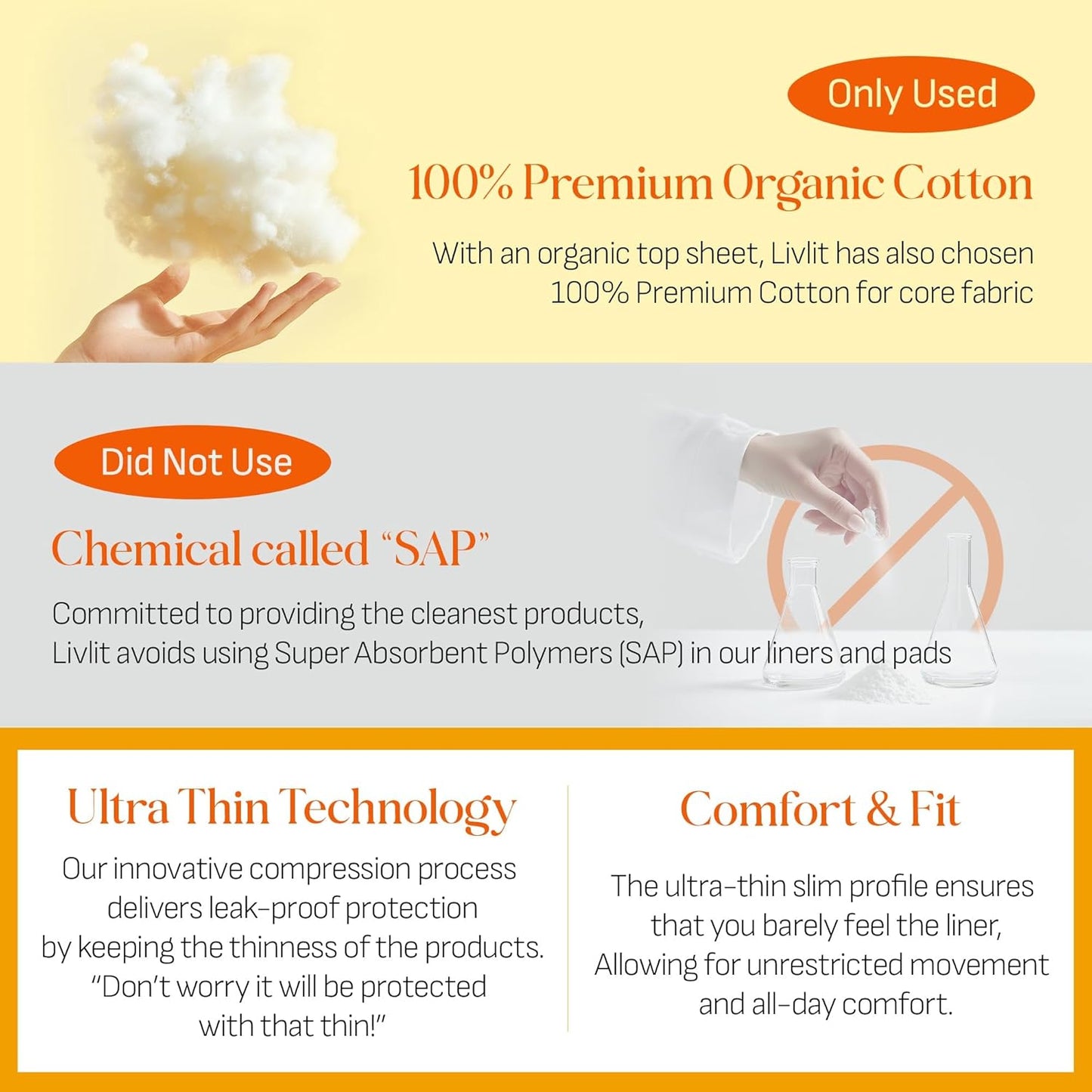 Livlit Large Size Ultra Thin Sanitary Pads, 100% Organic Cotton from Texas, Powerful Leak Protection, Unscented, Chlorine Free and Absorbency of Feminine Periods, Pads for Women (12 Count)