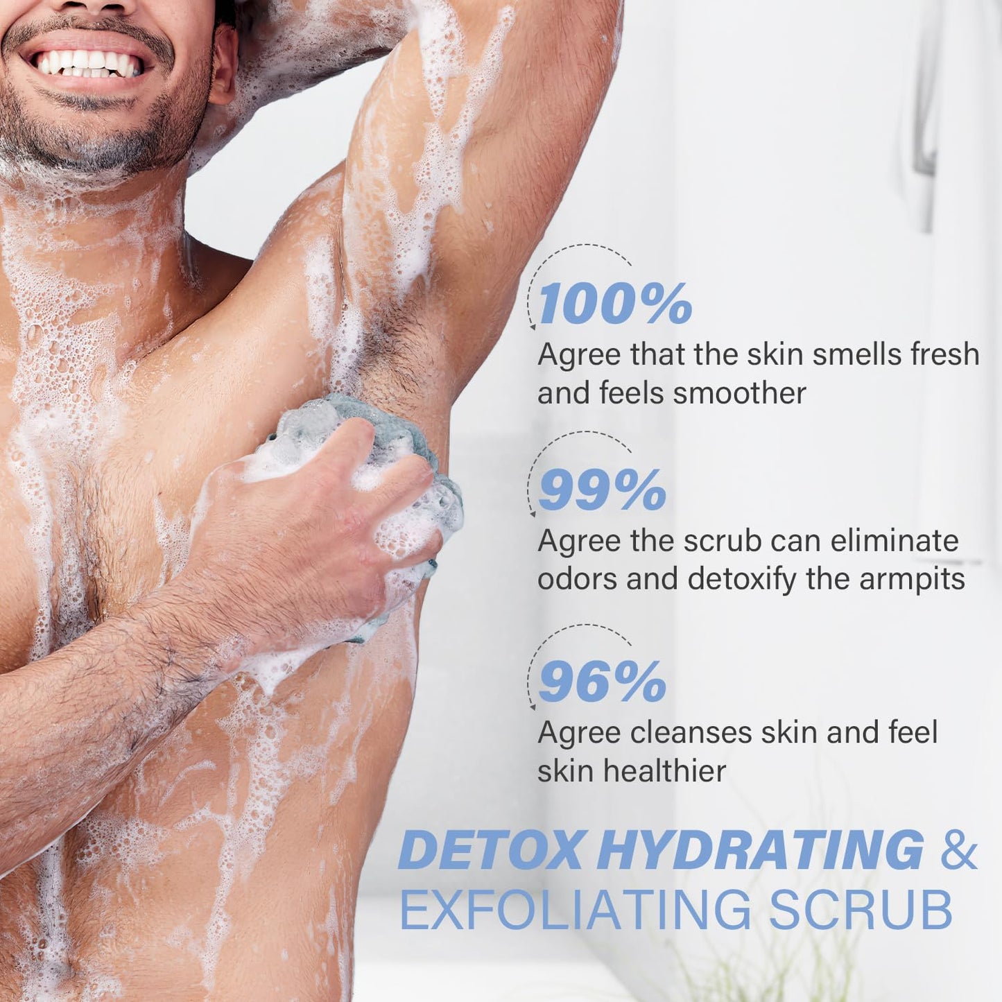 Charcoal Underarm Detox Scrub for Odor Control, Dark Armpits Spots Remover, Armpit Detox & Bikini Area Body Scrub Exfoliating & Moisturizing, Natural Deodorant Scrub for Women & Men, 7.7 oz