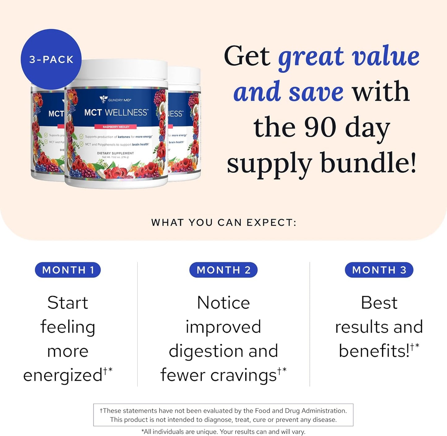 Gundry MD MCT Wellness Powder to Support Energy, Ketone Production and Brain Health, Keto Friendly, Sugar Free (90 Day Supply, Raspberry Medley)