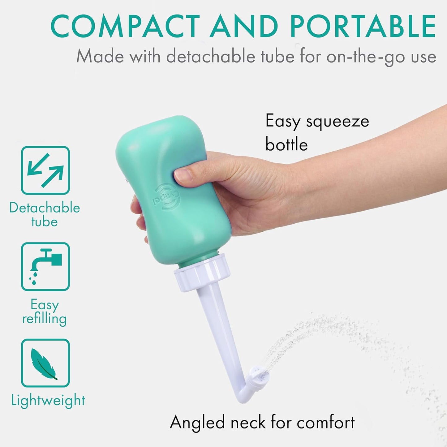 Peri Bottle - Postpartum and Perineal Care - Portable Travel Bidet Sprayer for Women or Men - Handheld Jet Spray Bottle for Toilet - New Mom After Birth Recovery Essentials Feminine Care 2-pack