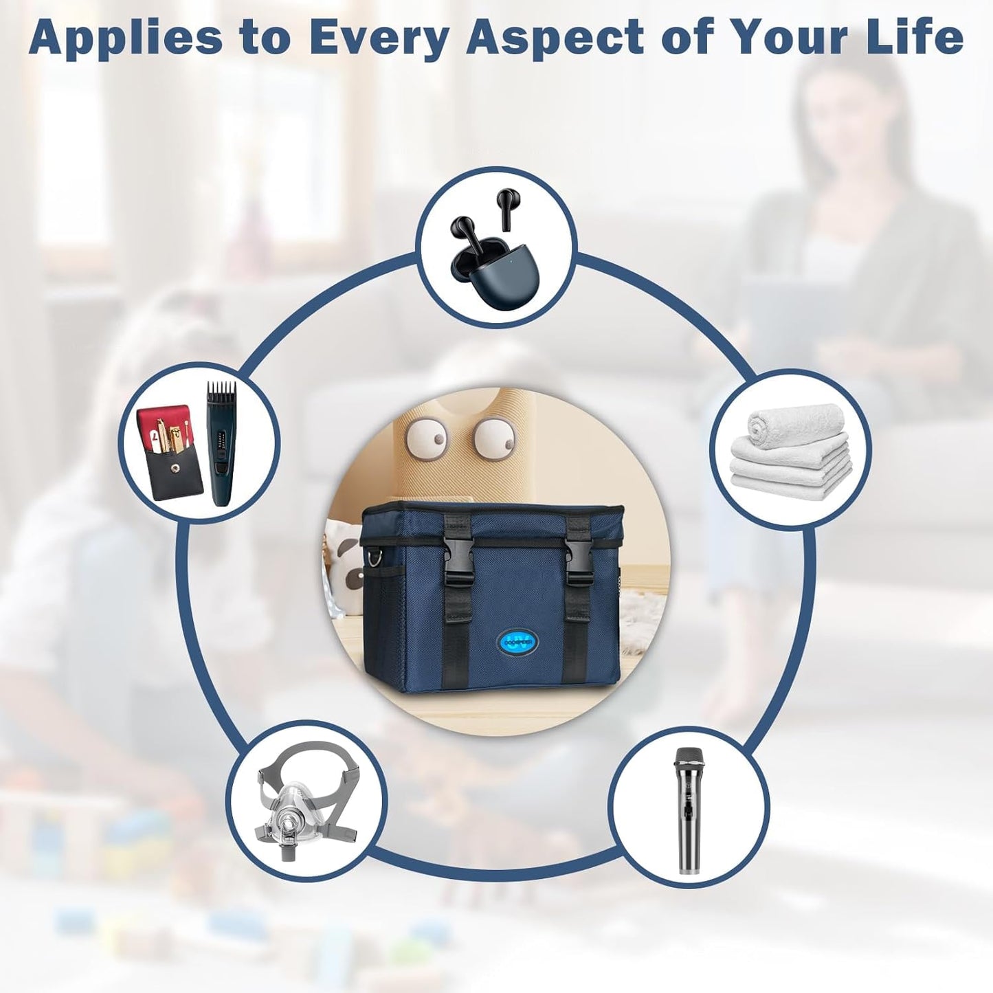 UVC Sanitizer Ozone Box with Timer, Foldable Large Cleaner UV Bag w/strap and USB Port, Portable UVC Light Tote 185nm wavelength for Mask, Cell Phone, Key, Towel 12L/3.17 gal